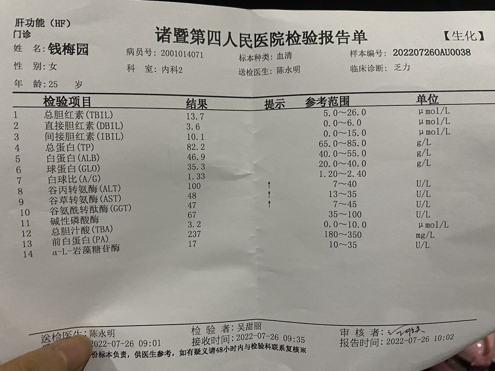 这个月取消移植因为肝功能异常了已经在吃护肝片