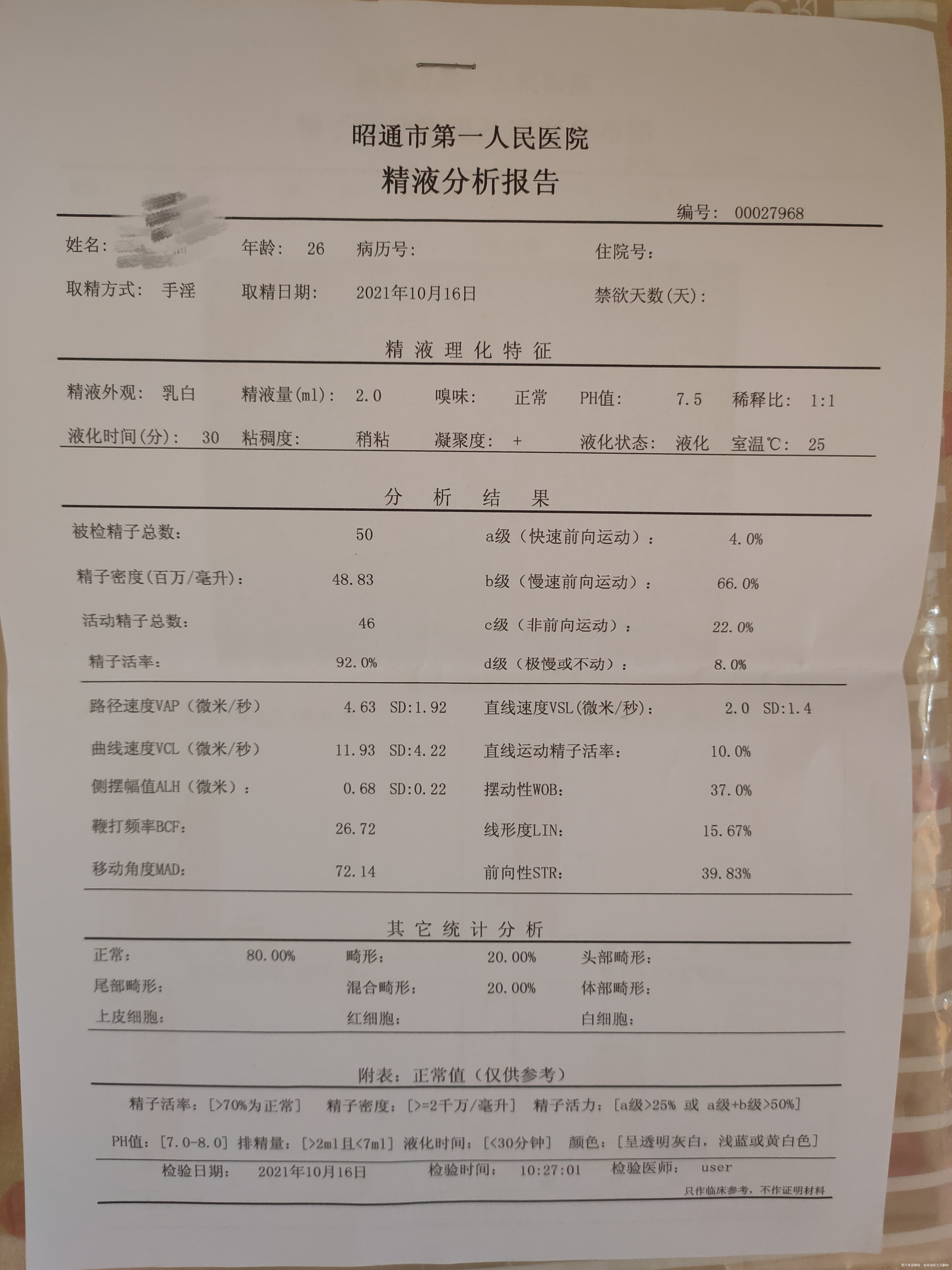 医生请帮忙看看我老公精液常规的问题谢谢你