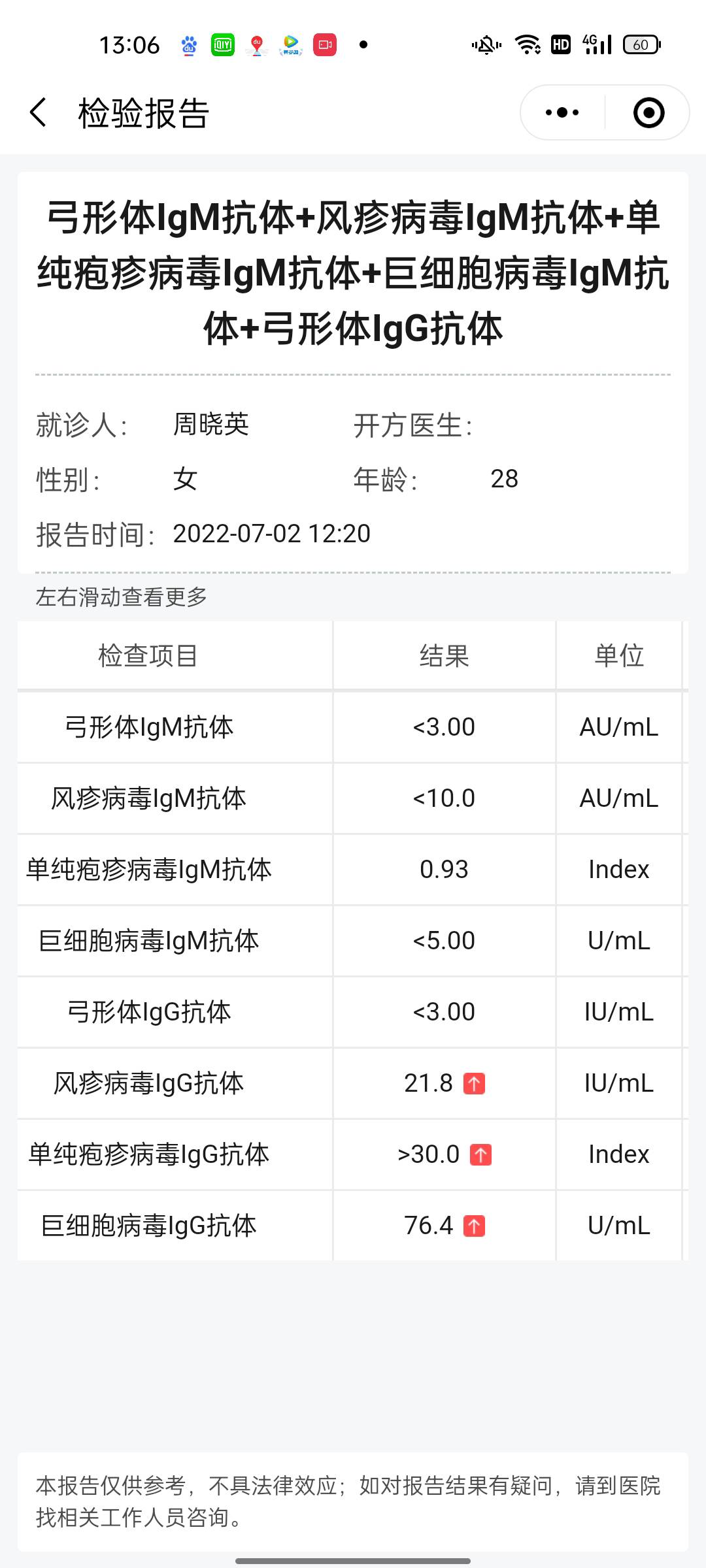 我这三项不正常做试管有没有影响啊