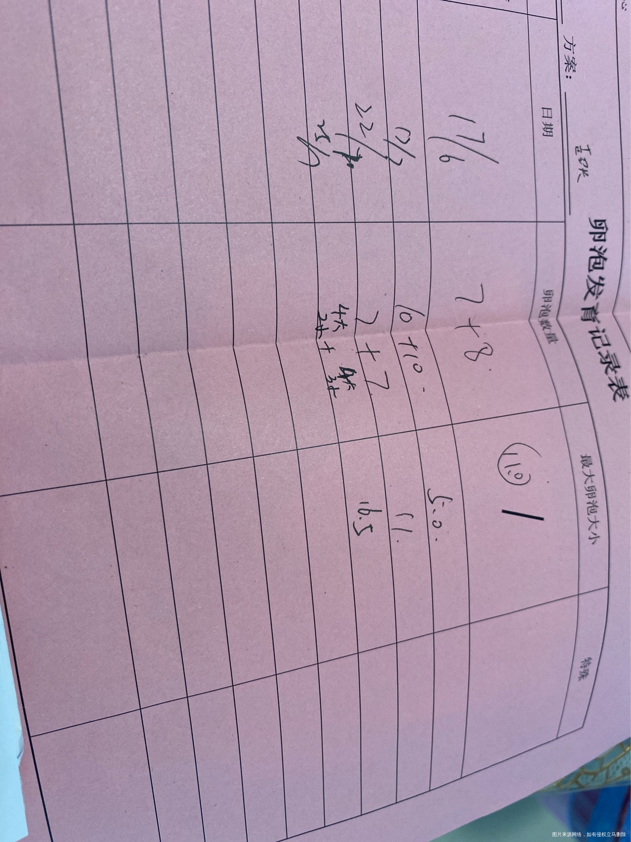 降调打的亮丙瑞林一个月后复查卵泡大学均在5m