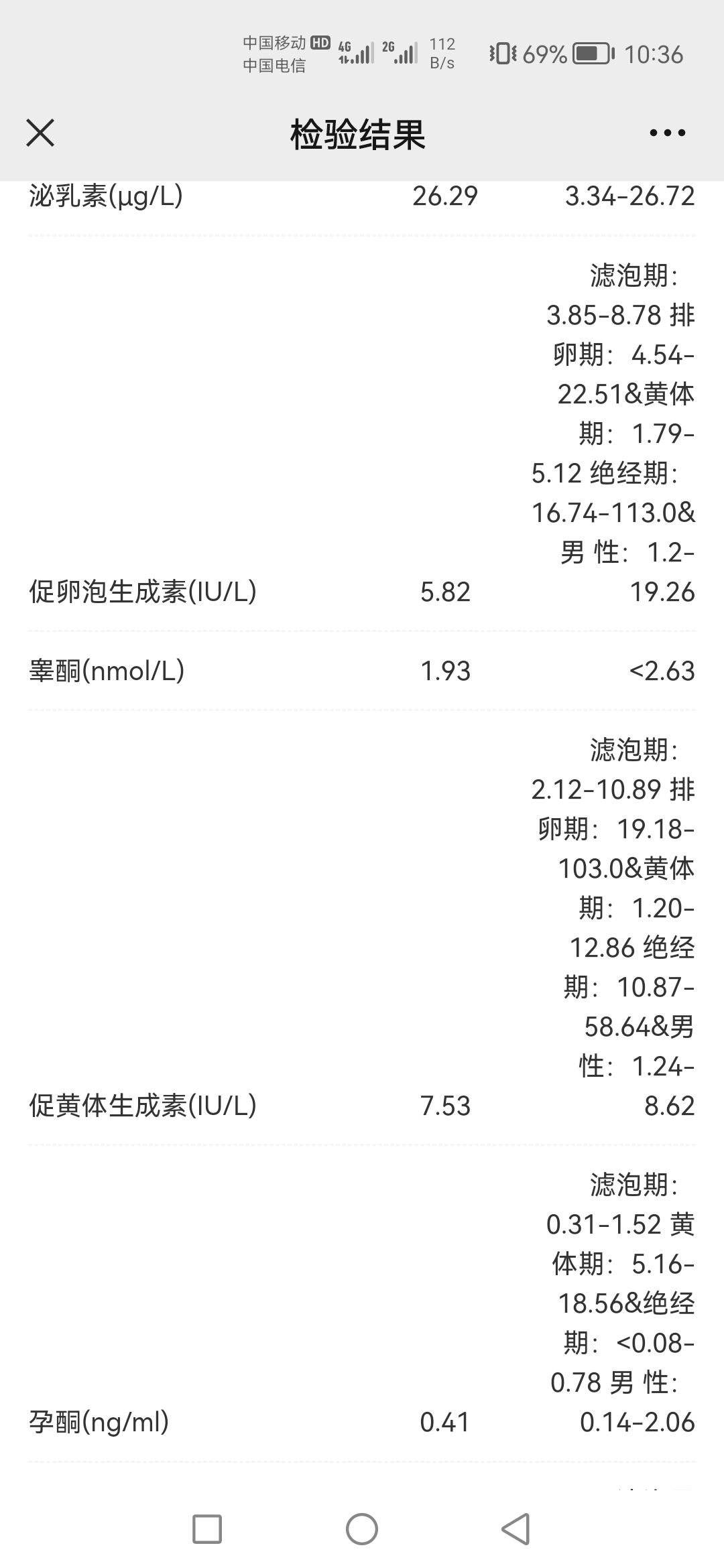 请问这份报告正常吗看出有多囊吗