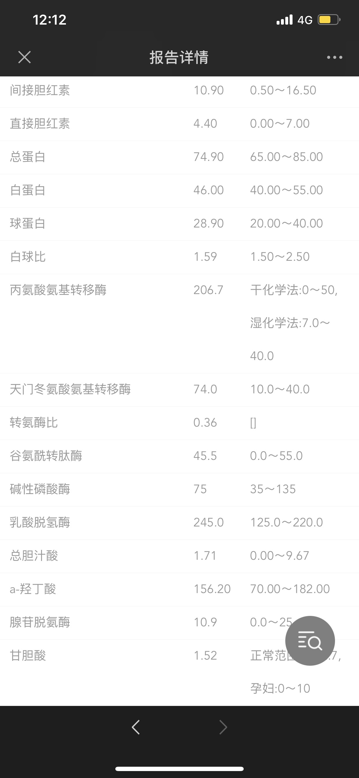 请问这个转移酶高要不要紧影响试管吗