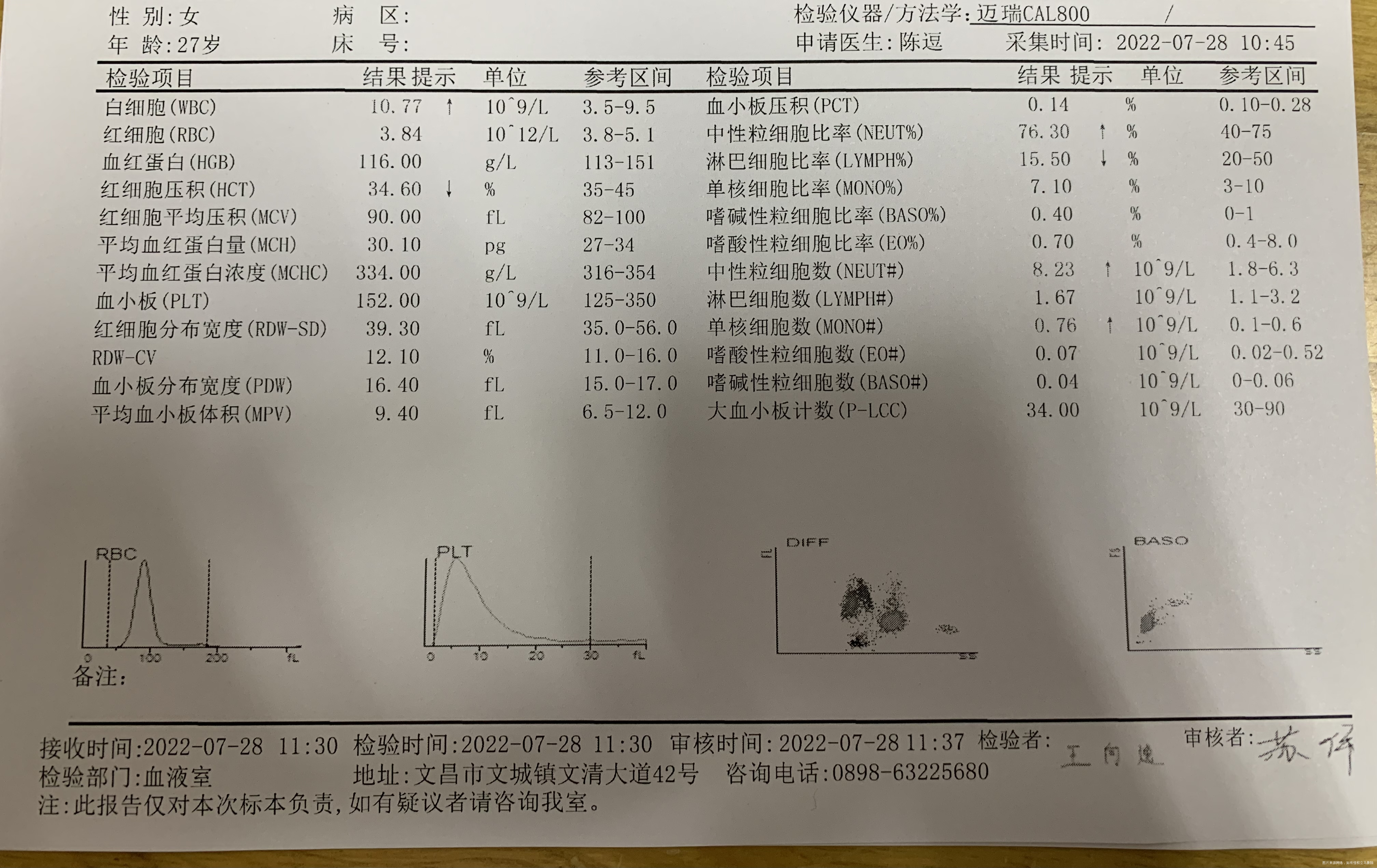 孕28+做糖耐空腹血糖4971小时9982小