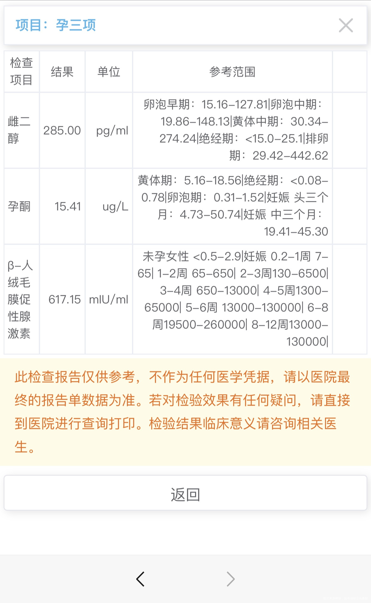 有多囊月经不准末次月经5月12日早上试纸测了