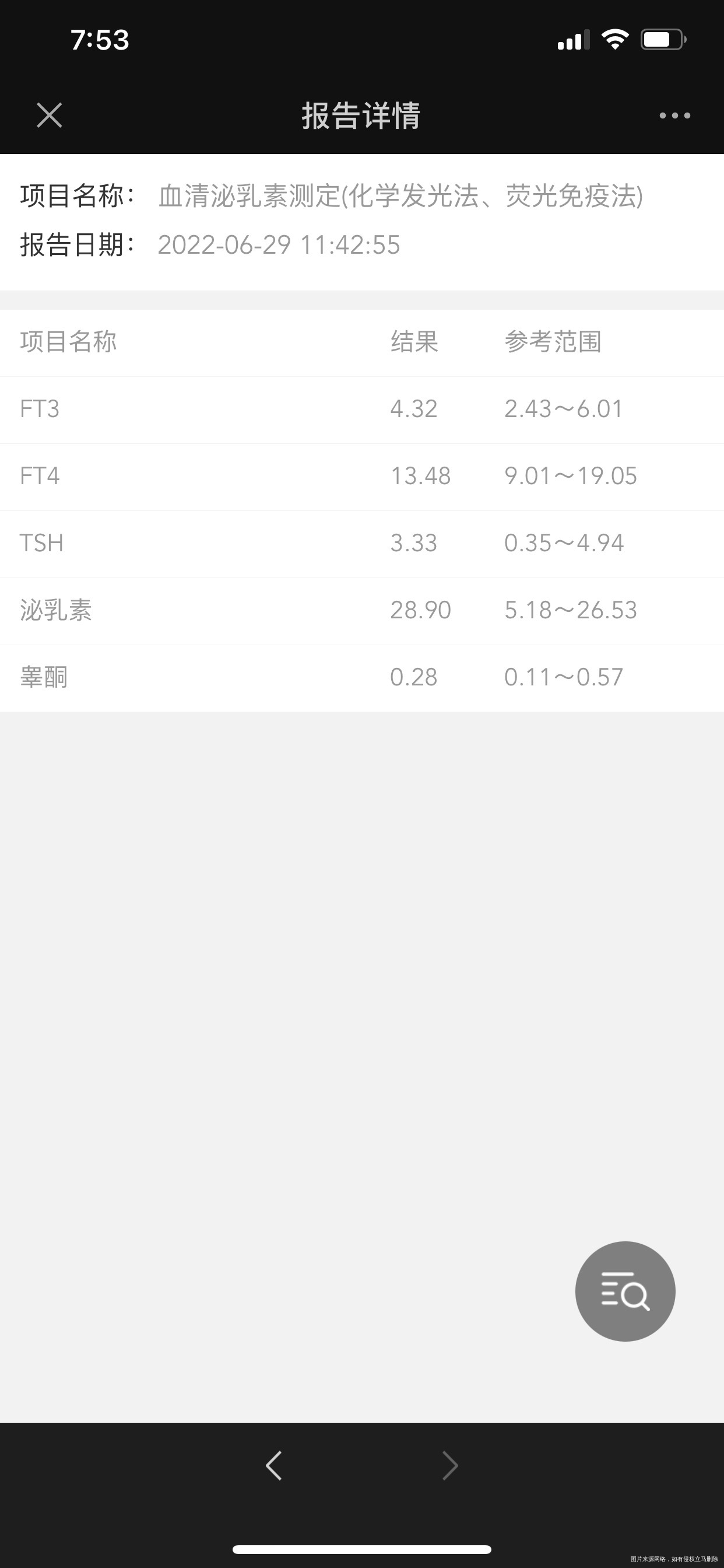 泌乳素高这个要不要紧正常吗