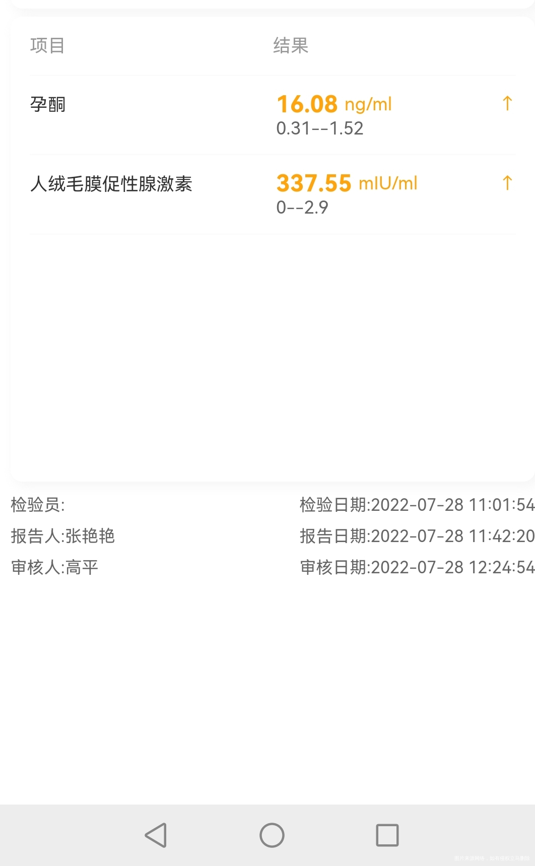 囊胚移植后第十一天目前在吃芬吗通黄片一日三次