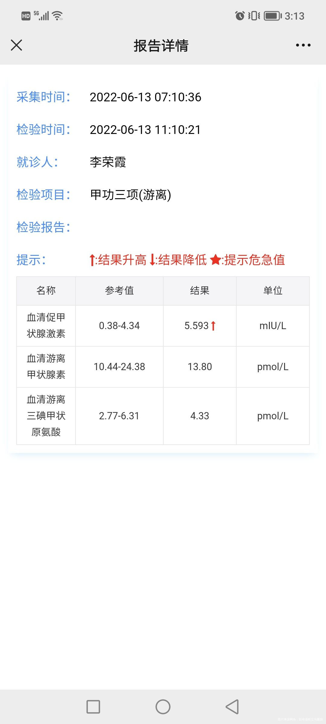 我是移植前的检查目前这个值有点偏高医生给开的