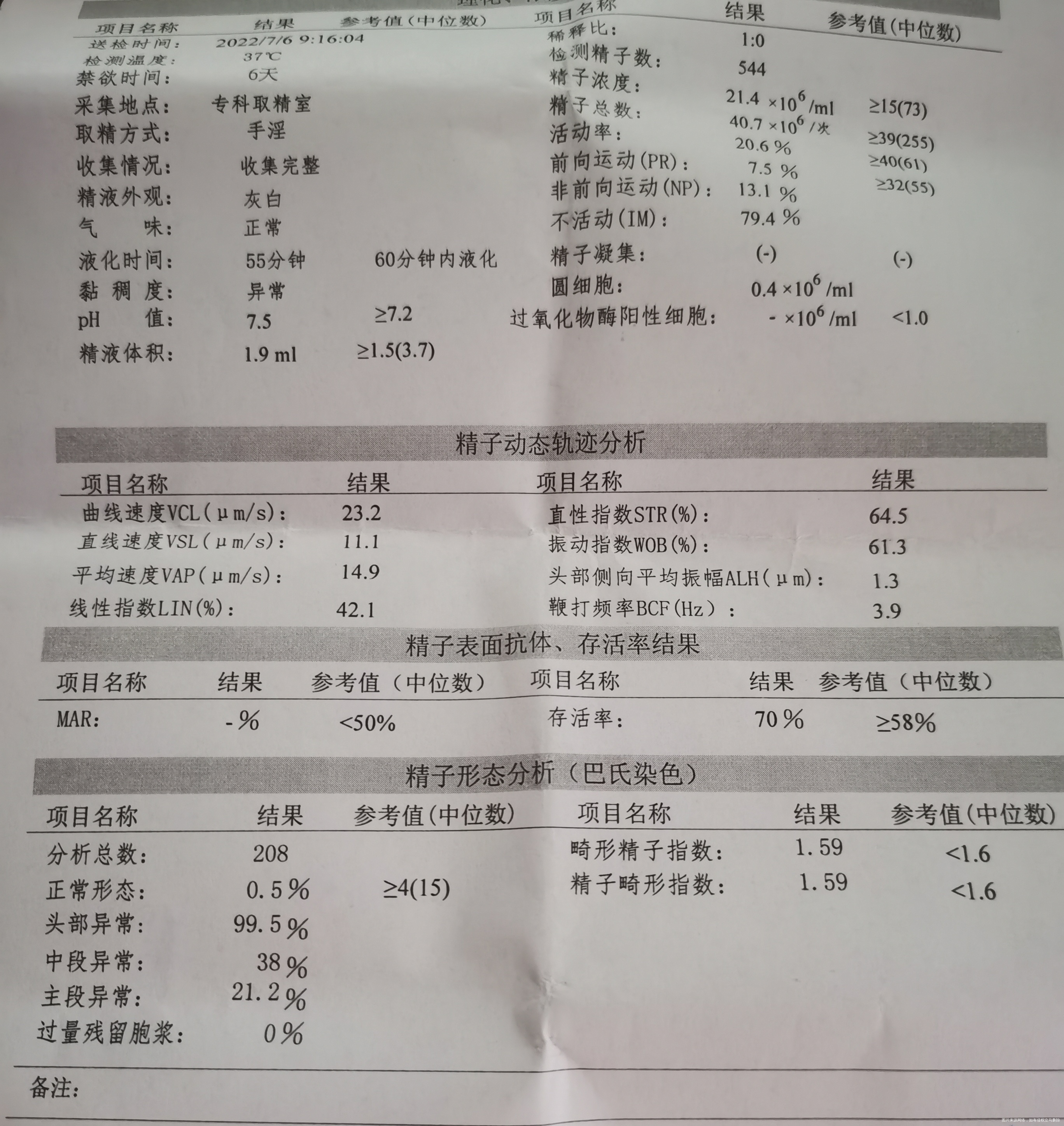 图一是第一次验图二两个月后的请问两分报告是否