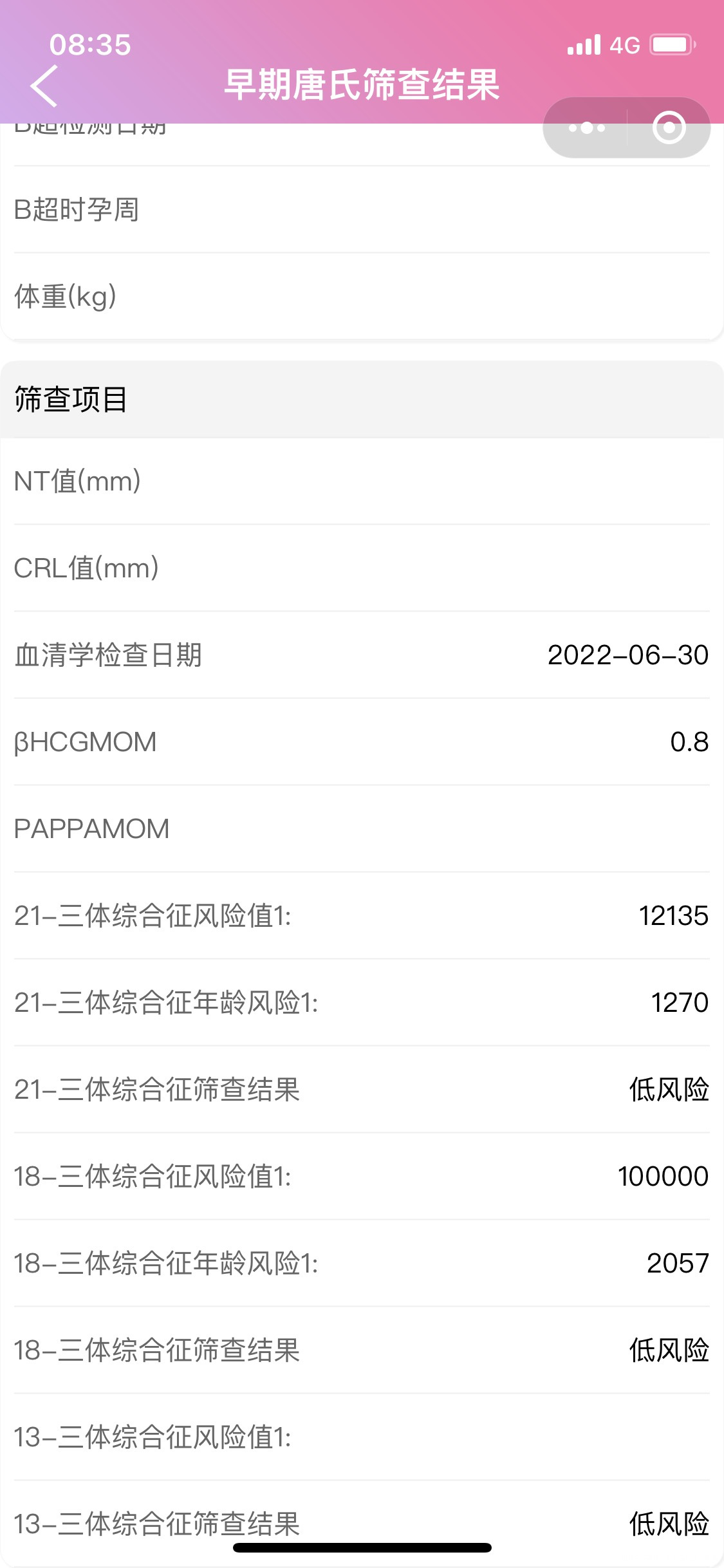这是我的早唐报告风险怎么样