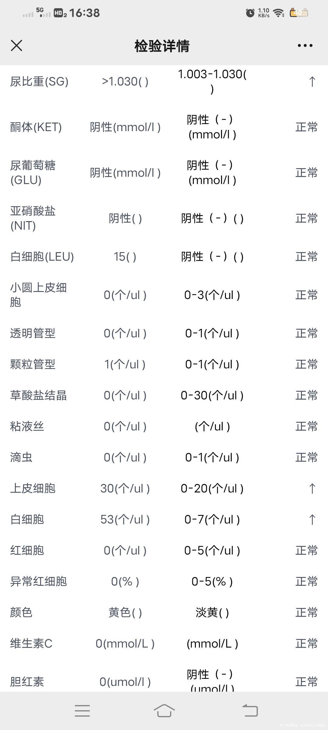 孕14周这个箭头指标那么高正常吗我孕前尿分析