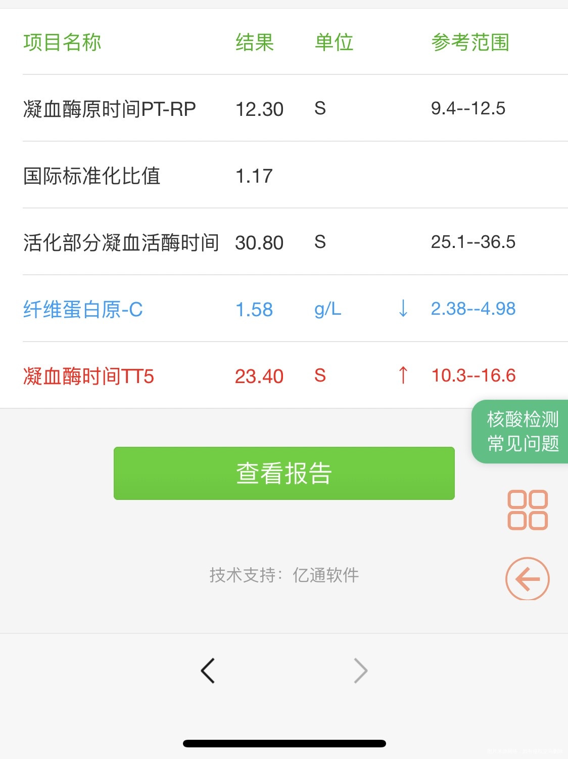 这个报告会影响胚胎发育吗需要特殊治疗吗
