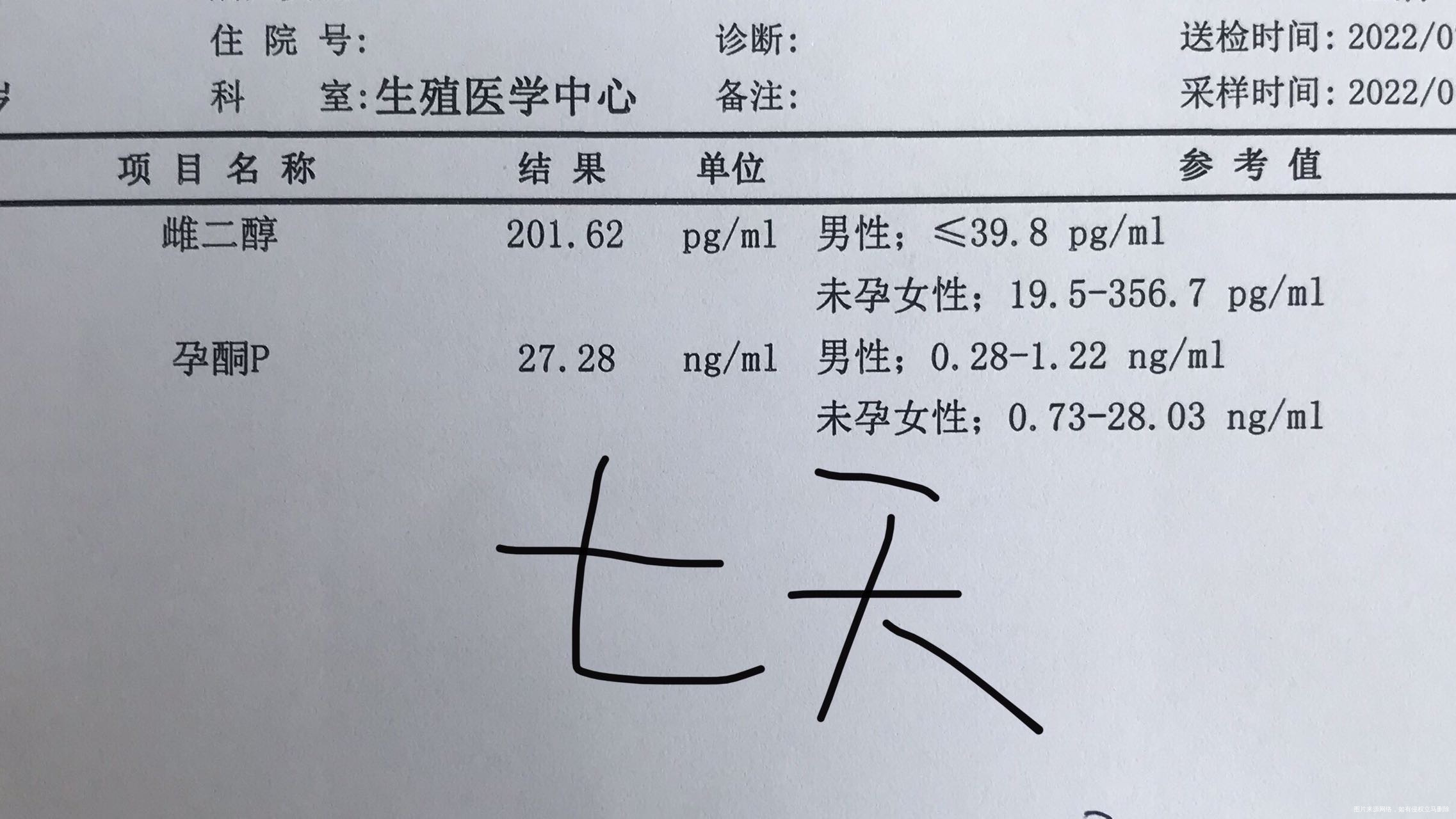 移植冻胚第三天的雌二醇比移植前一天降了100