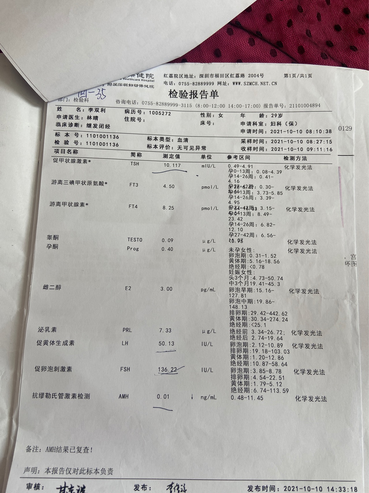 今年30岁2019年3月12日剖腹产产女之后