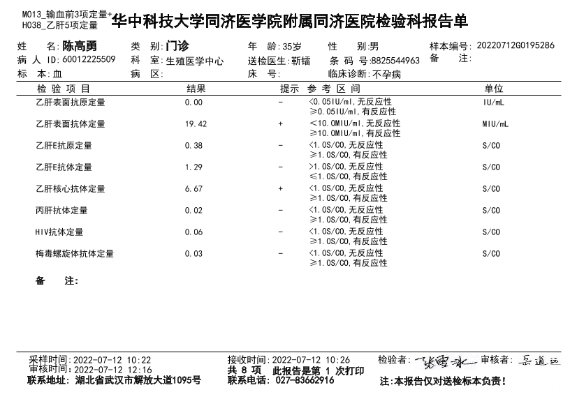 这是做试管前的检查我看到其中+号是什么意思会