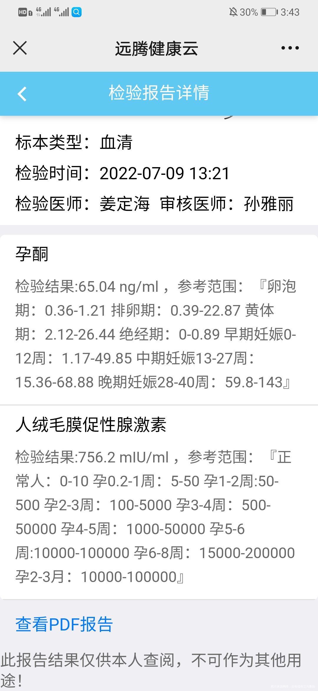 今天是月经周期第28天抽血查了hcg和孕酮请