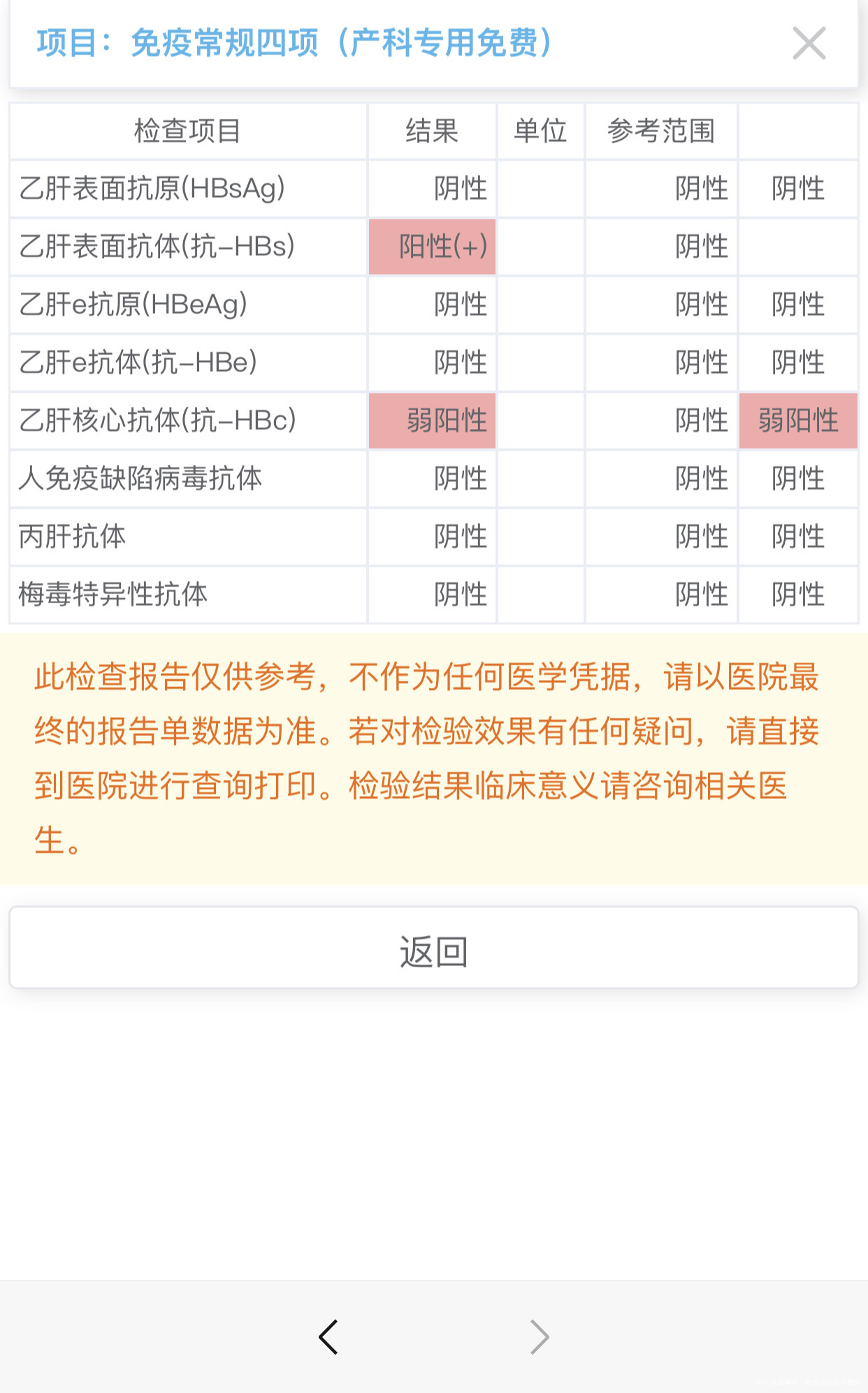 刚怀孕查出乙肝这个结果是什么情况影响吗