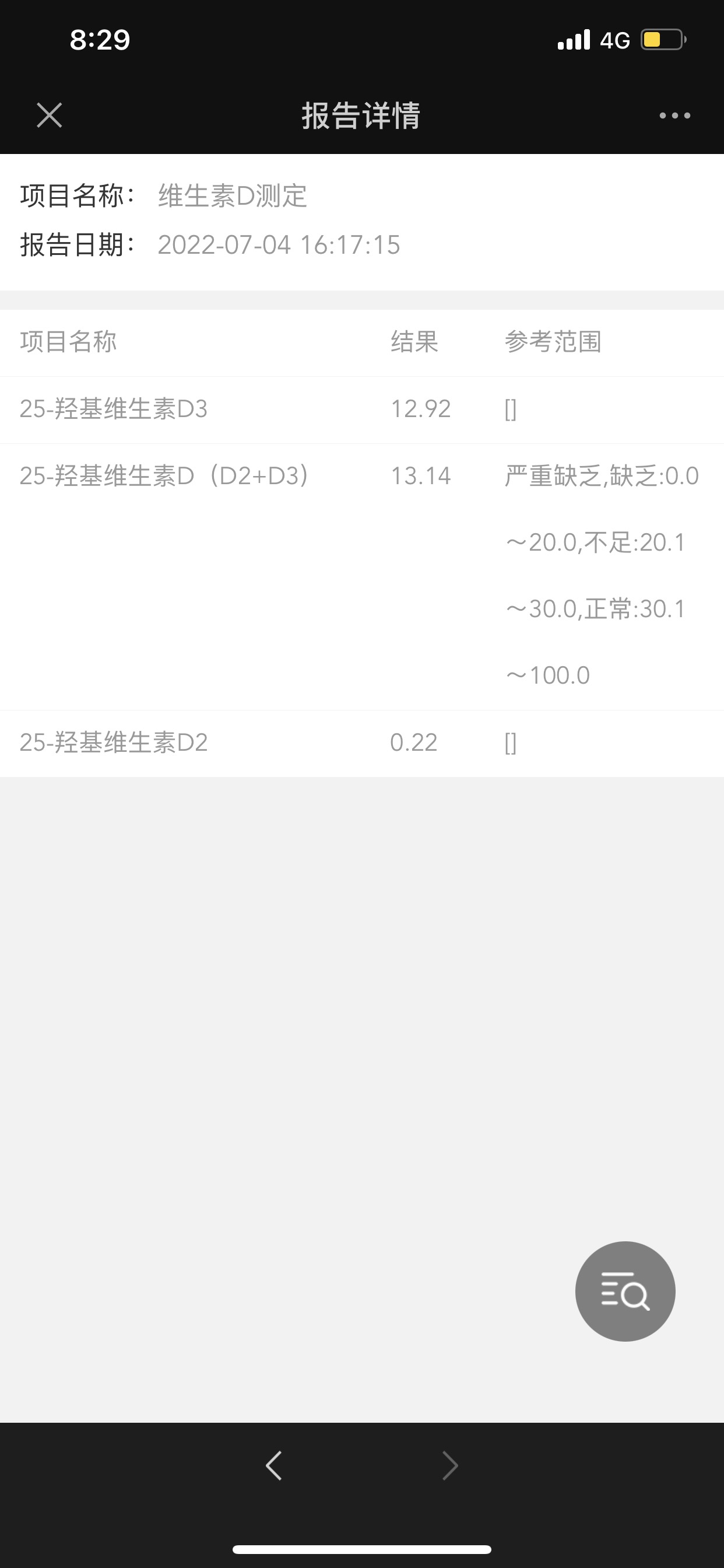 这个报告是不是有问题啊