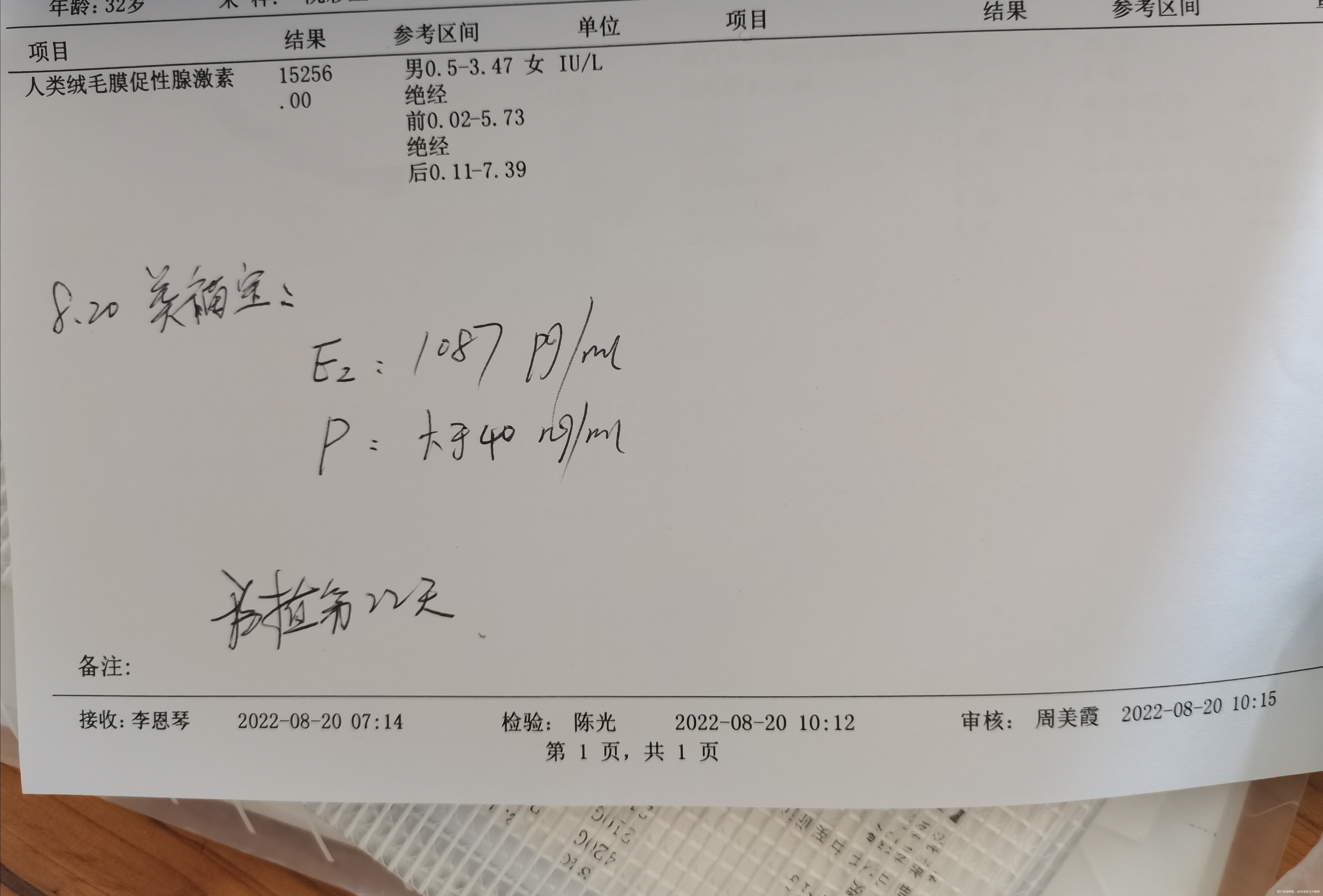 移植第22天开始肝素隔天一针移植第26天血值