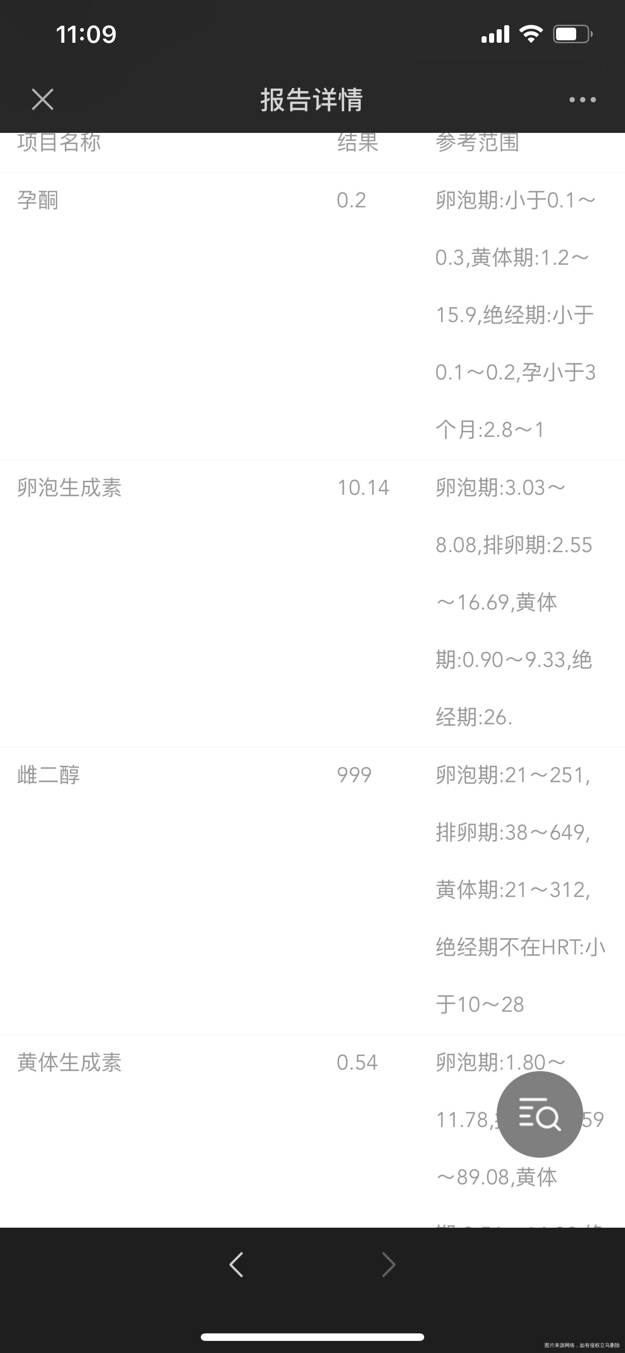 先打重组人促卵泡激素注射液然后又打醋酸加尼瑞