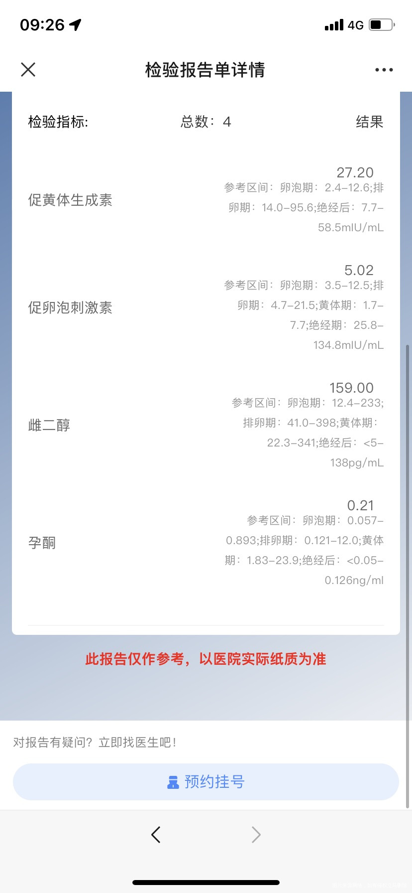 移植周期吃了10天药内膜10请问可以移植吗下