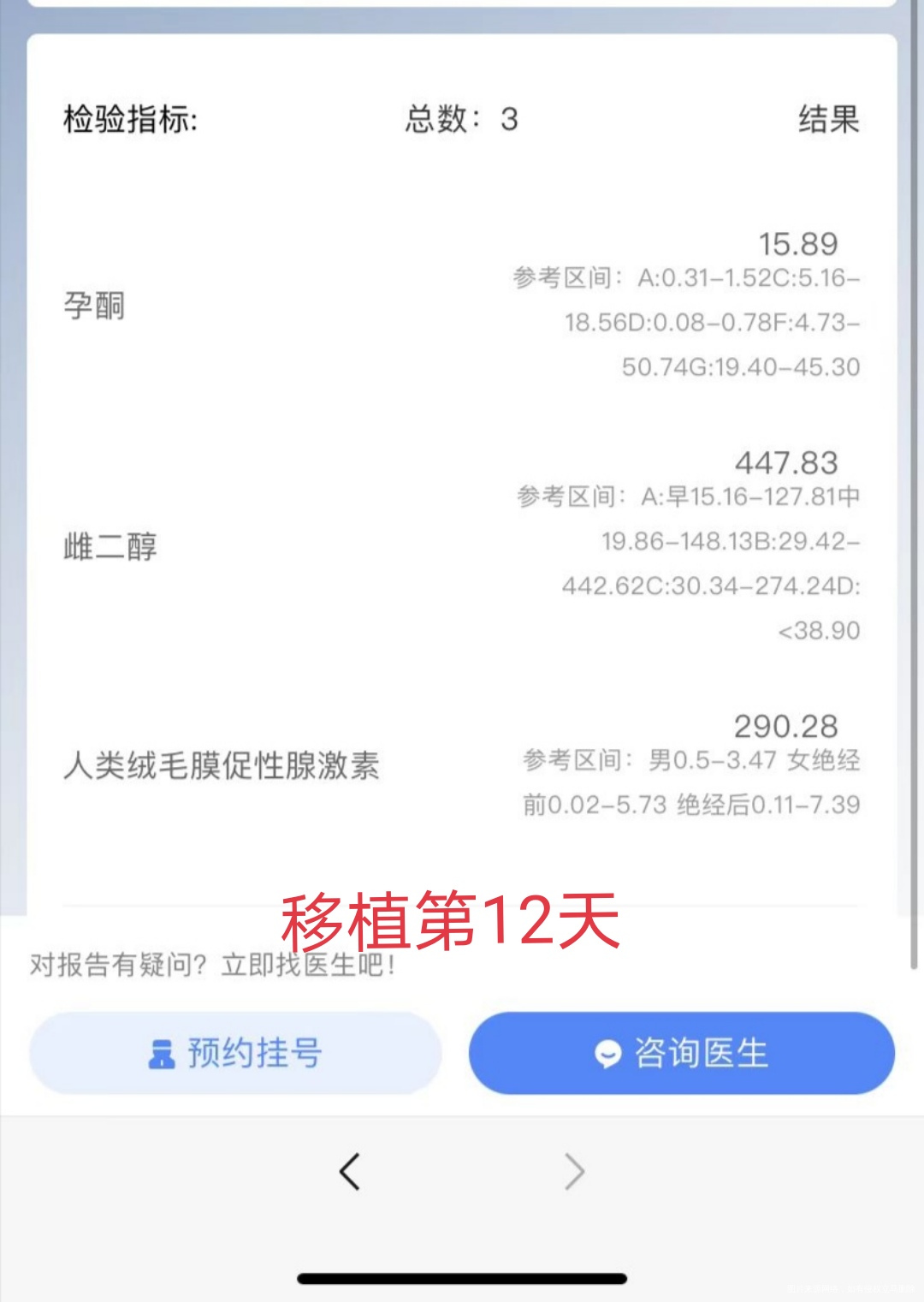 移植第8天第10天第12天血值情况孕酮一直处