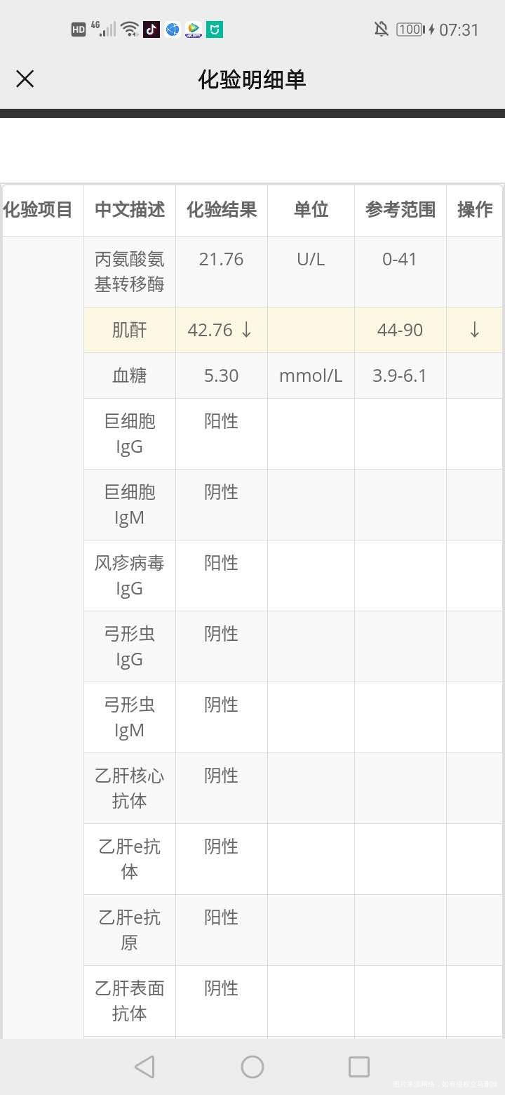 主任第一张是我一年前检查的第二张是我今天检查
