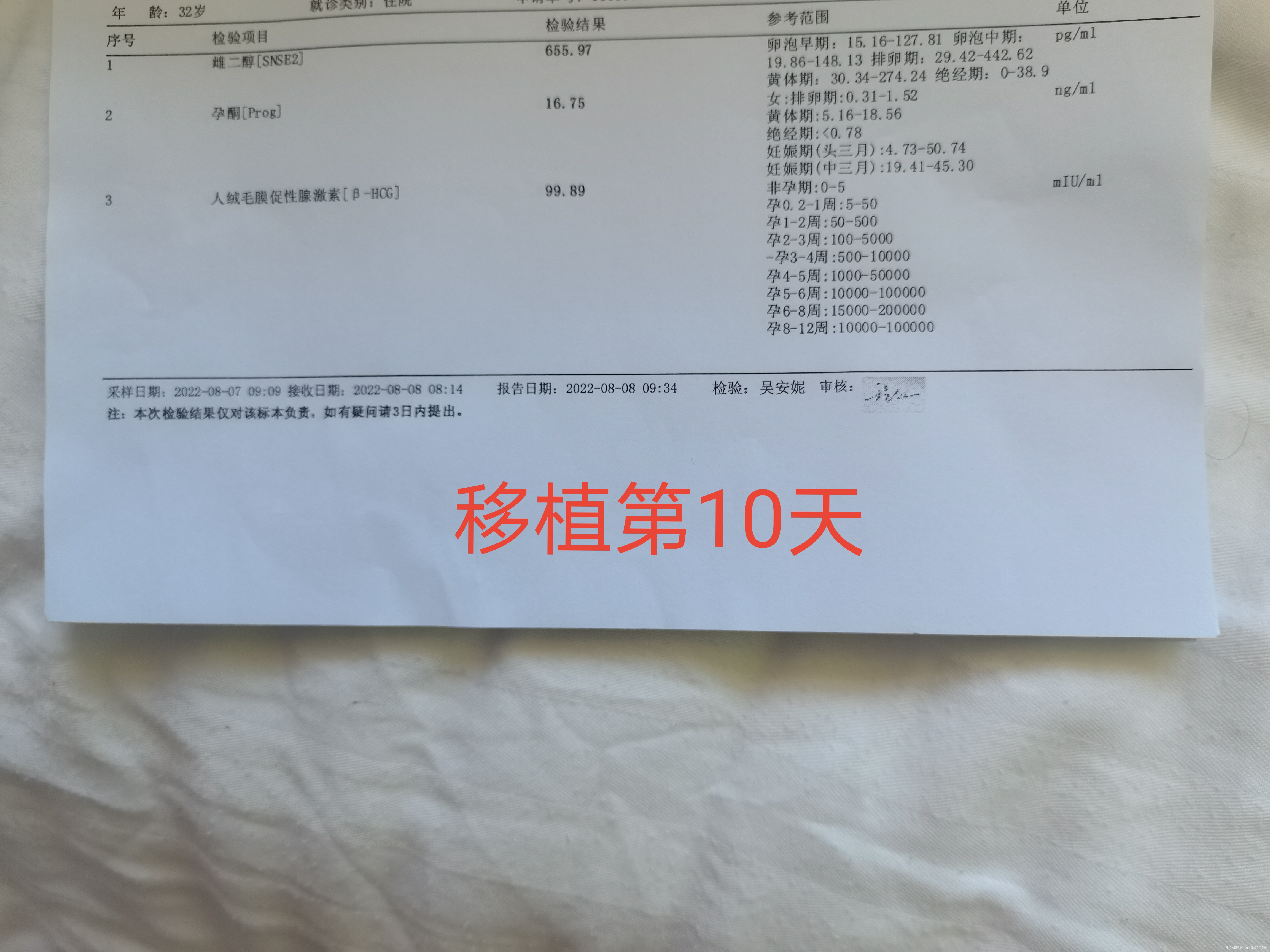 移植第14天血值情况翻倍速度呈下降趋势孕酮涨