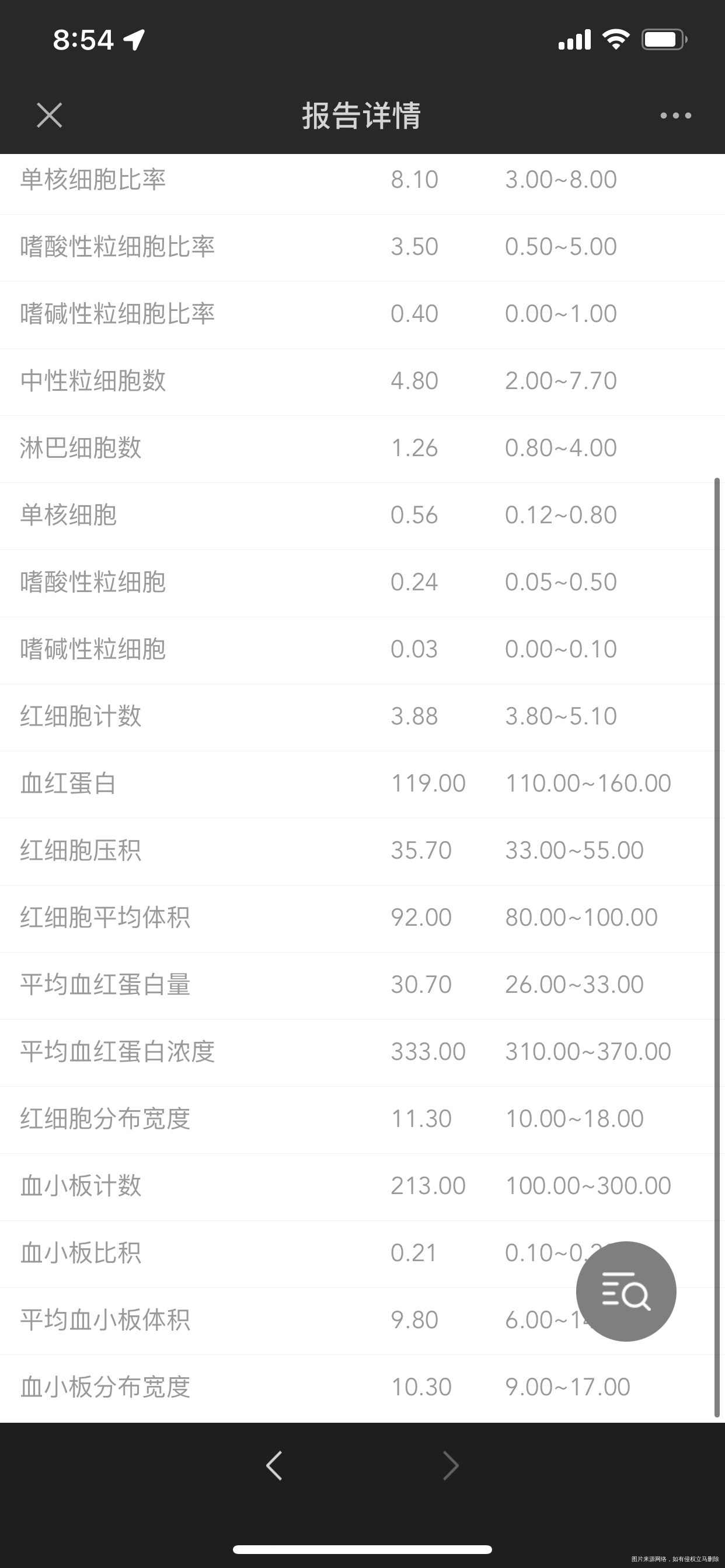 这个报告刚出来报告是正常的吗