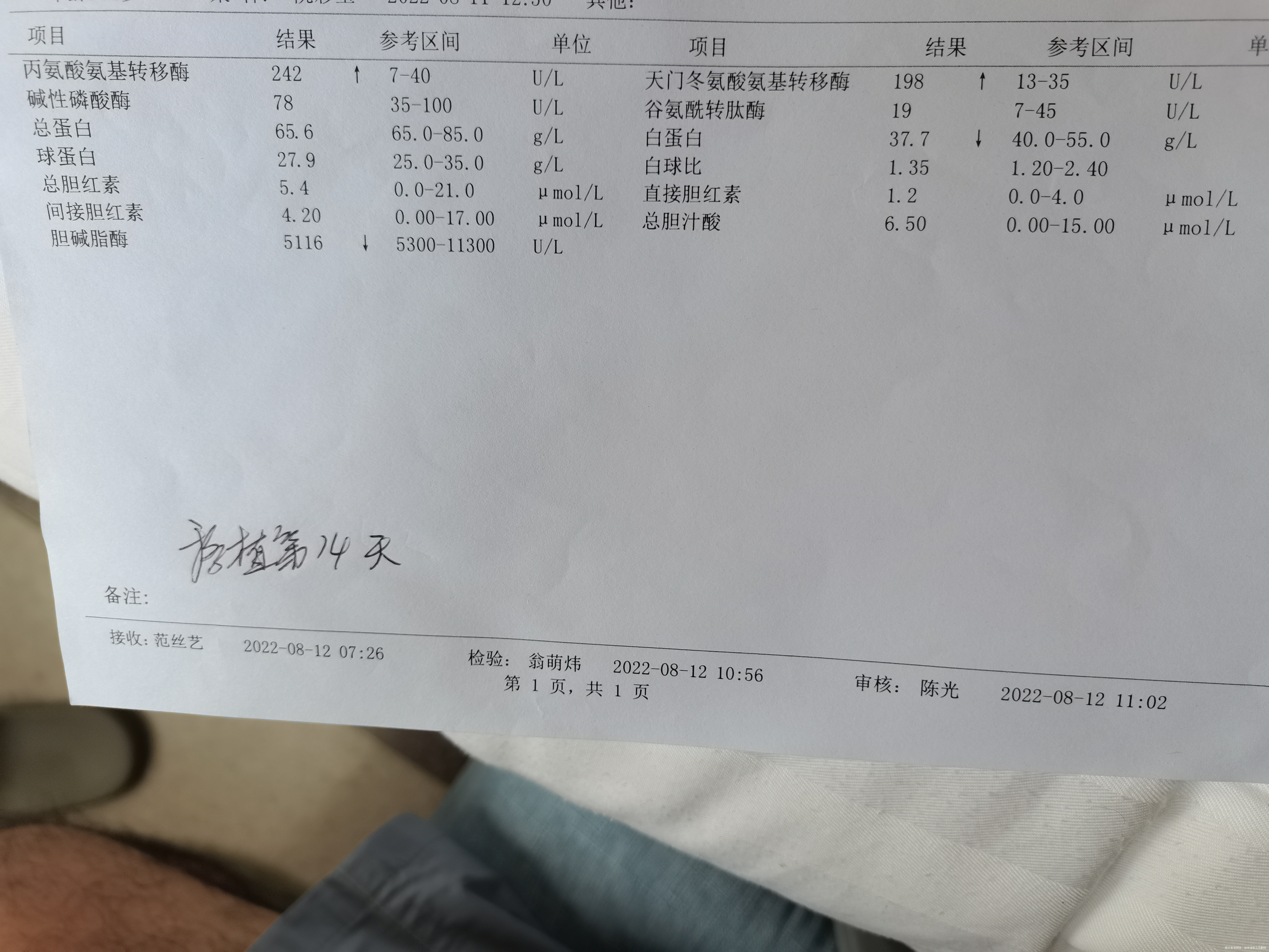 8月6号开始打依诺肝素钠每天2支8月8号加美