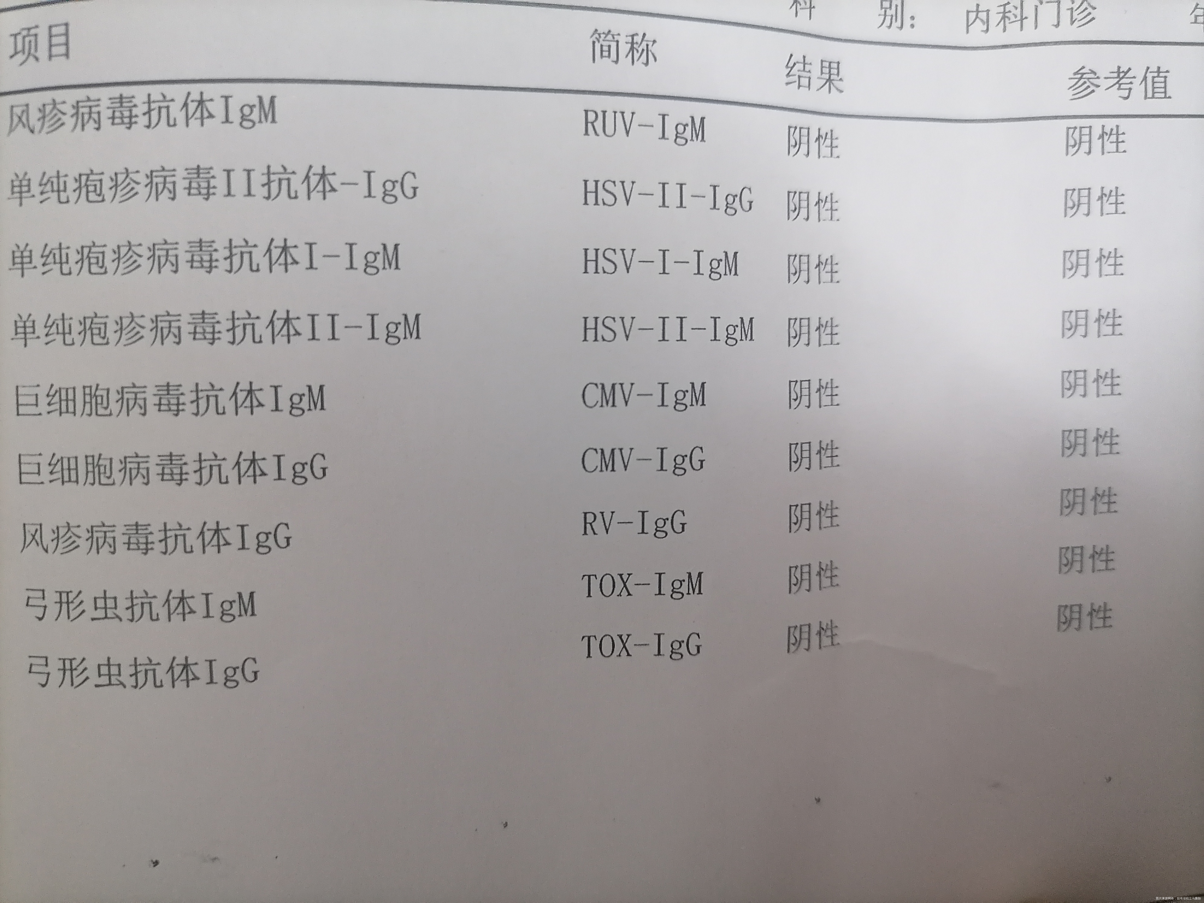 主任第一张是我一年前检查的第二张是我今天检查
