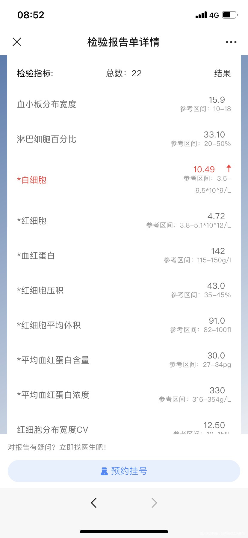 移植周期吃了10天药内膜10请问可以移植吗下