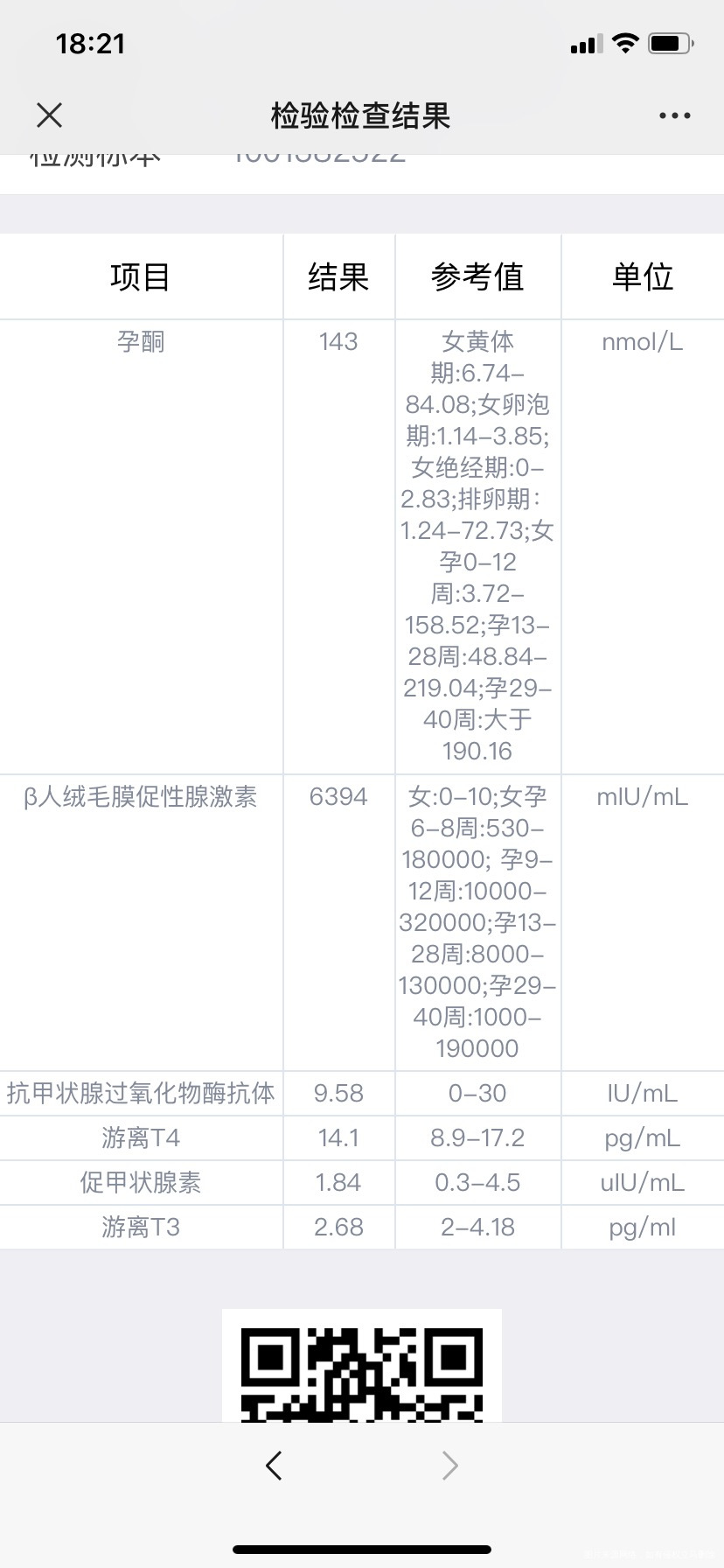 孕五周孕酮143nmol/Lhcg6394m
