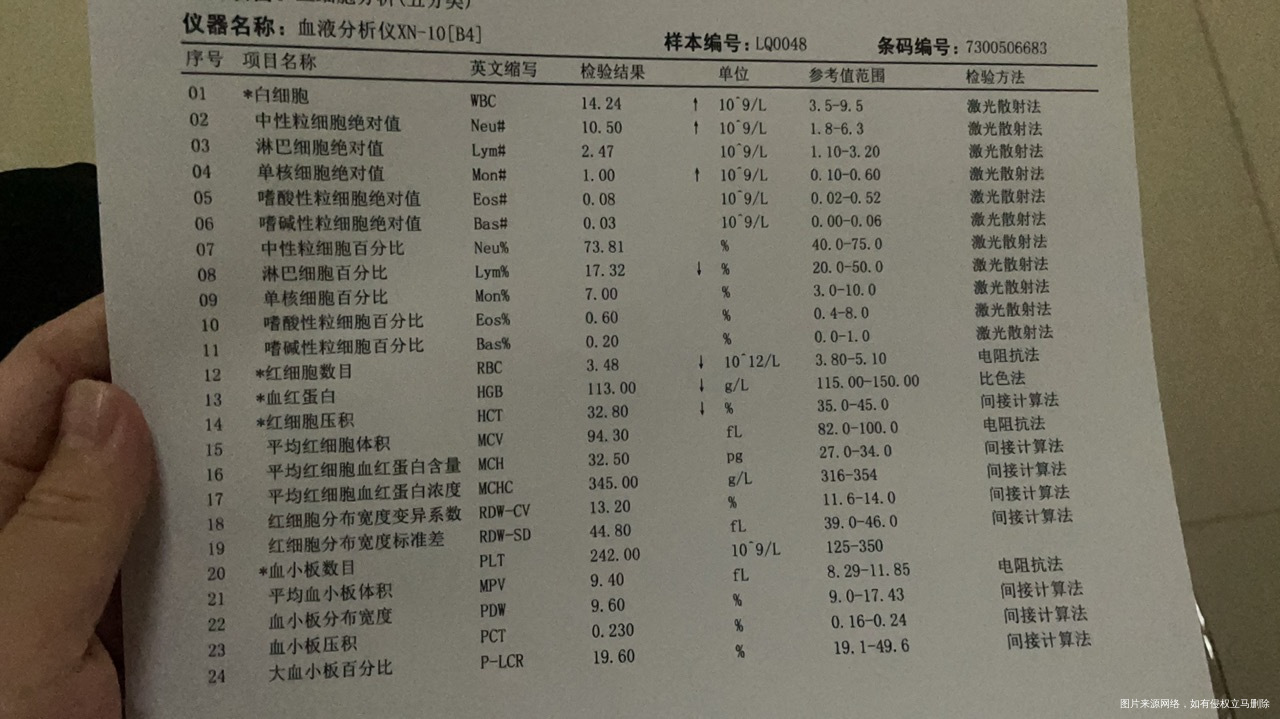 孕25➕5查血液分析白细胞和中粒细胞高是怎么
