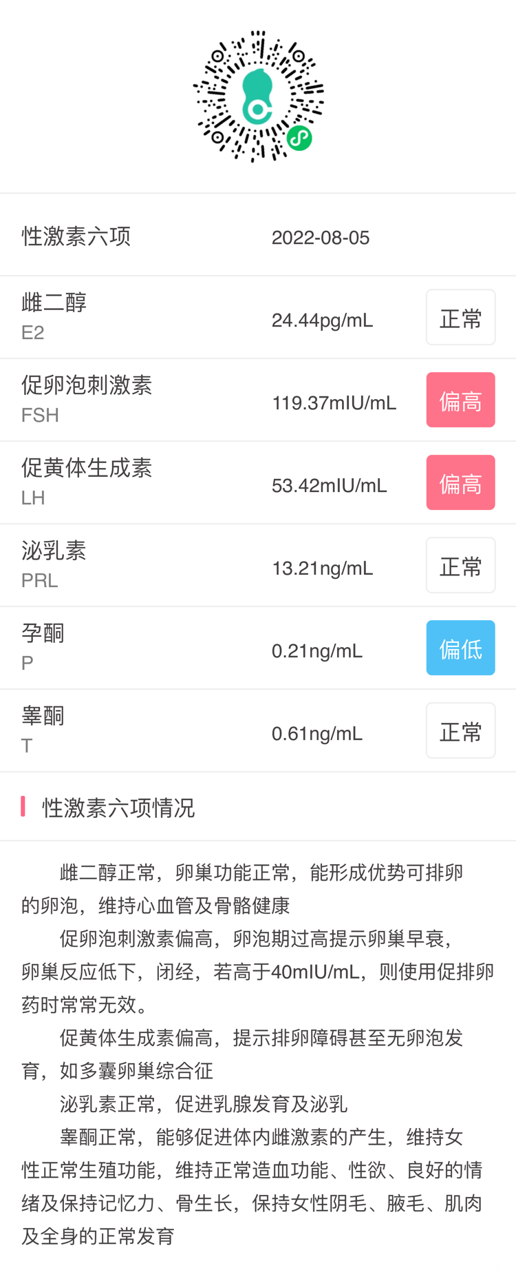 医生图中是我前天的检查结果因月经没来去医院查