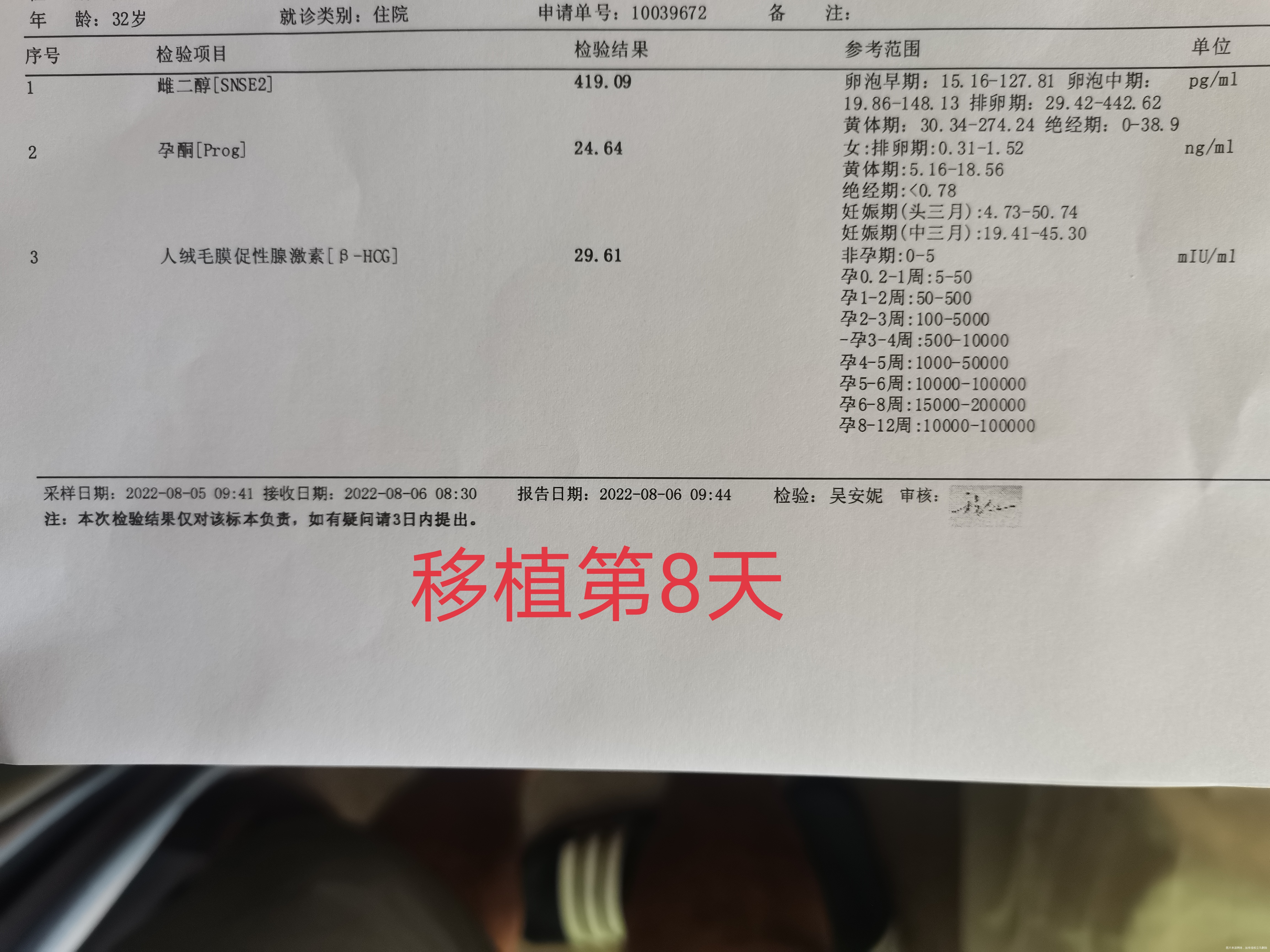 移植第8天第10天第12天血值情况孕酮一直处