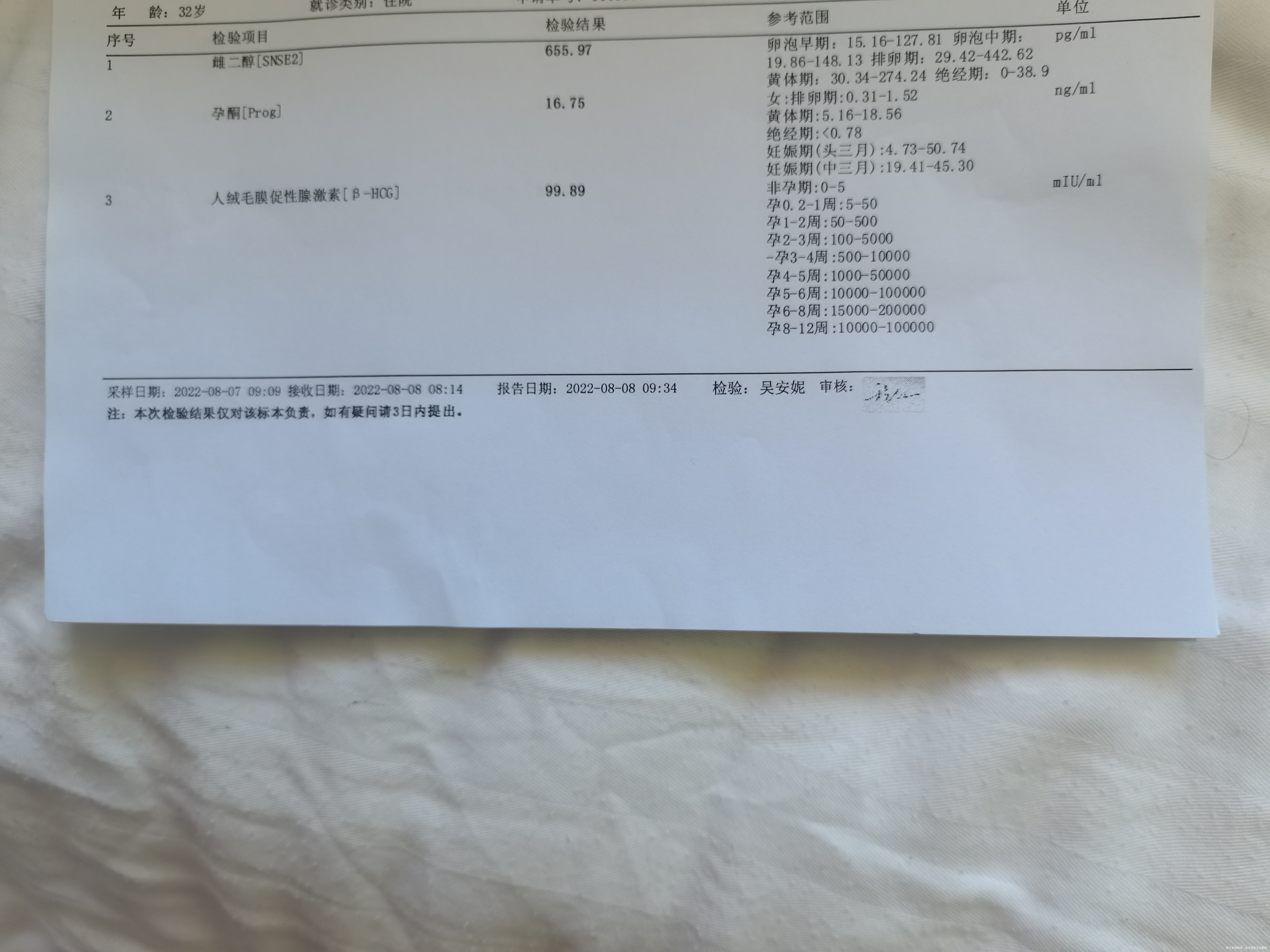 8月6号移植第8天8月8号移植第10天血值情