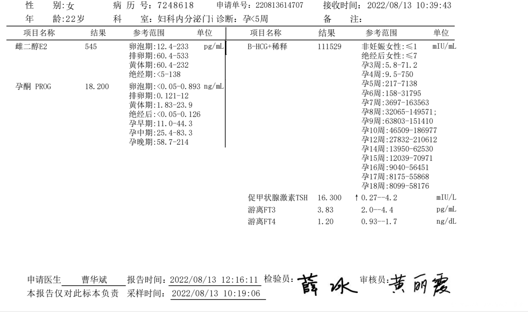 730号促甲状腺大于100这次吃药控制到16