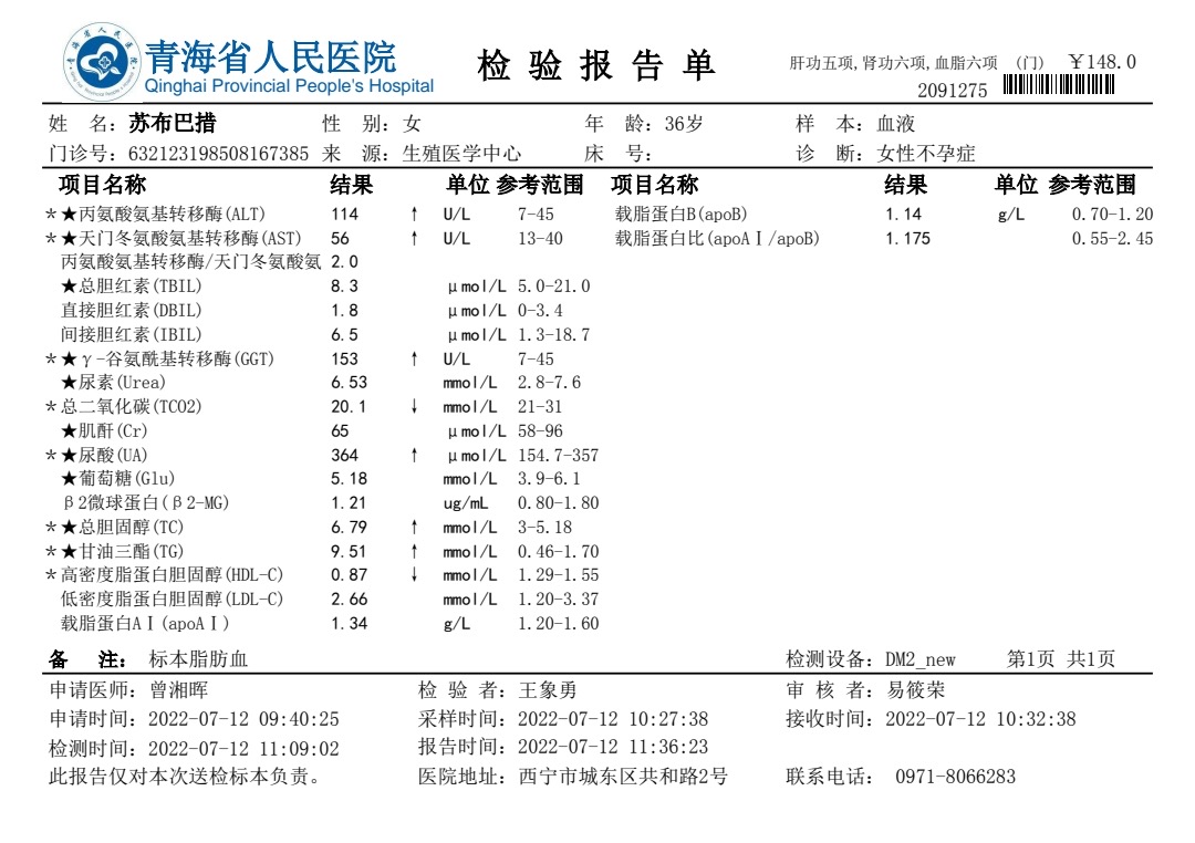 常规检查单子有些指标超标