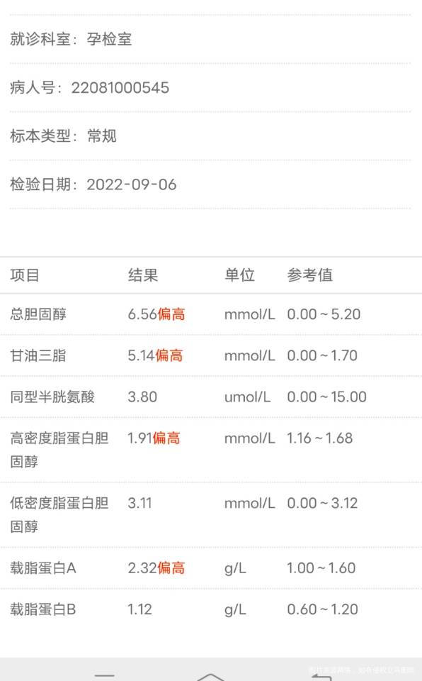 今天做了糖耐甘油三酯指标都这么高怎么办这是妊