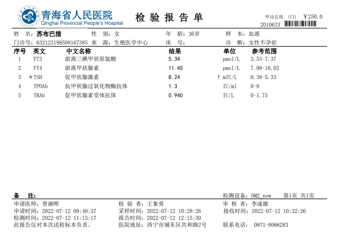 常规检查单子有些指标超标