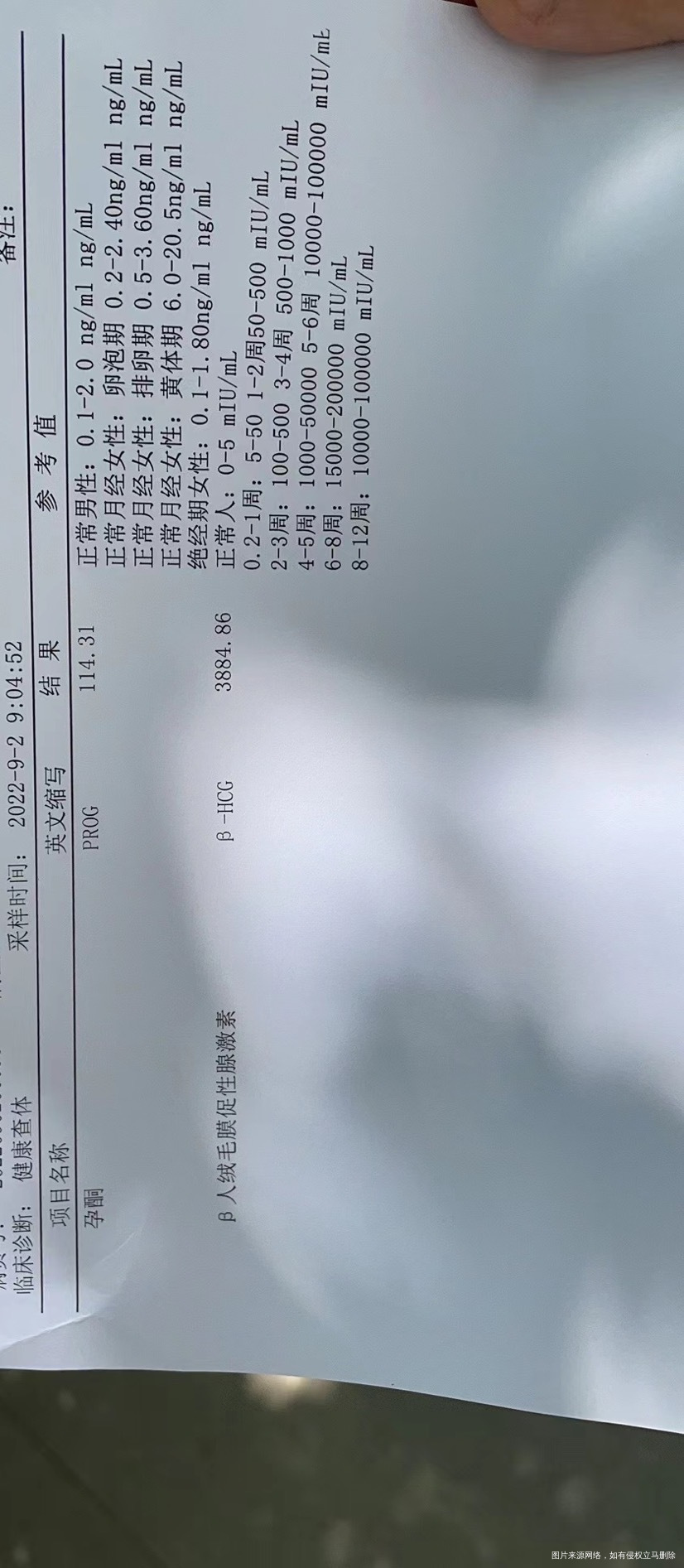 鲜胚移植第19天hcg三千多正常吗