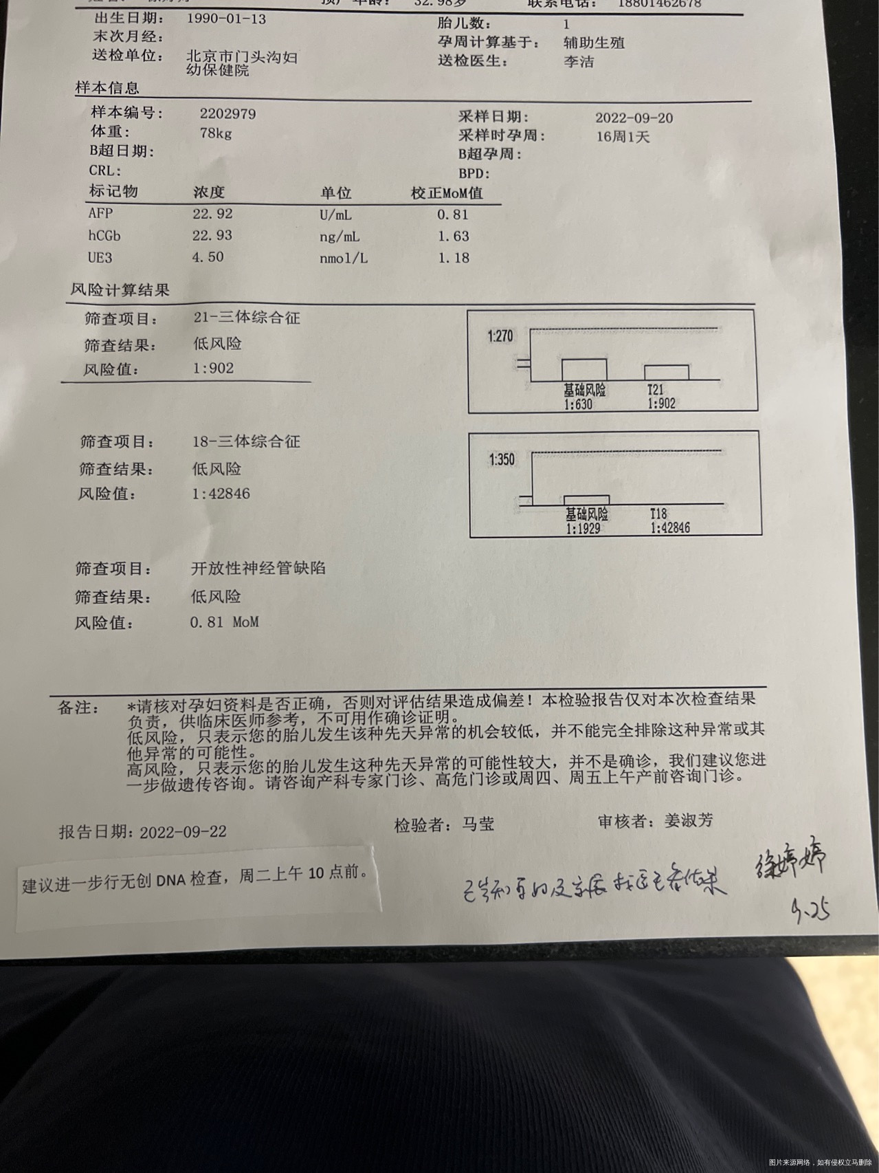 试管成功后做唐筛结果这样合不合格