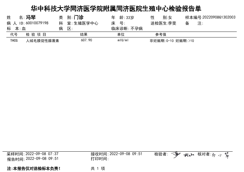 今天鲜囊胚移植后第十二天开奖的结果前天第十天