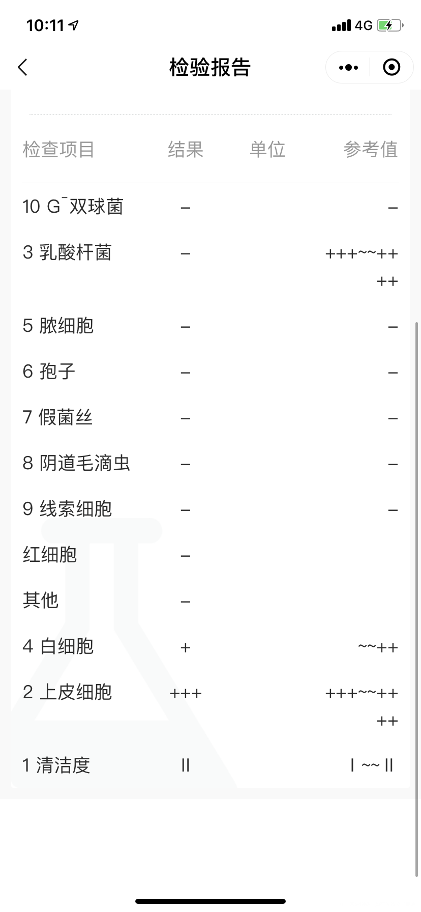 刚做了白带检查乳酸杆菌阴性要怎么治疗呢