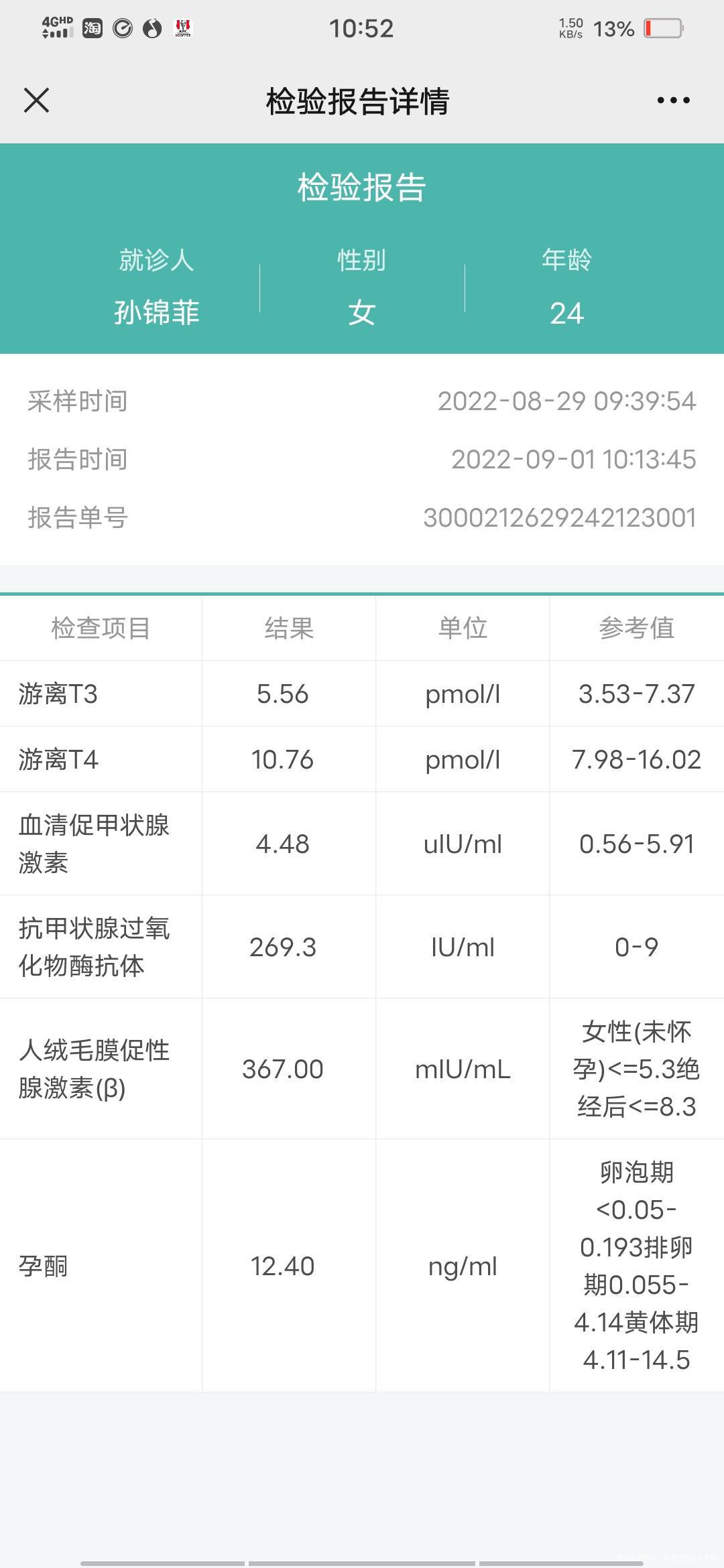 末次月经是81日今天刚查的我这个孕酮低不低甲