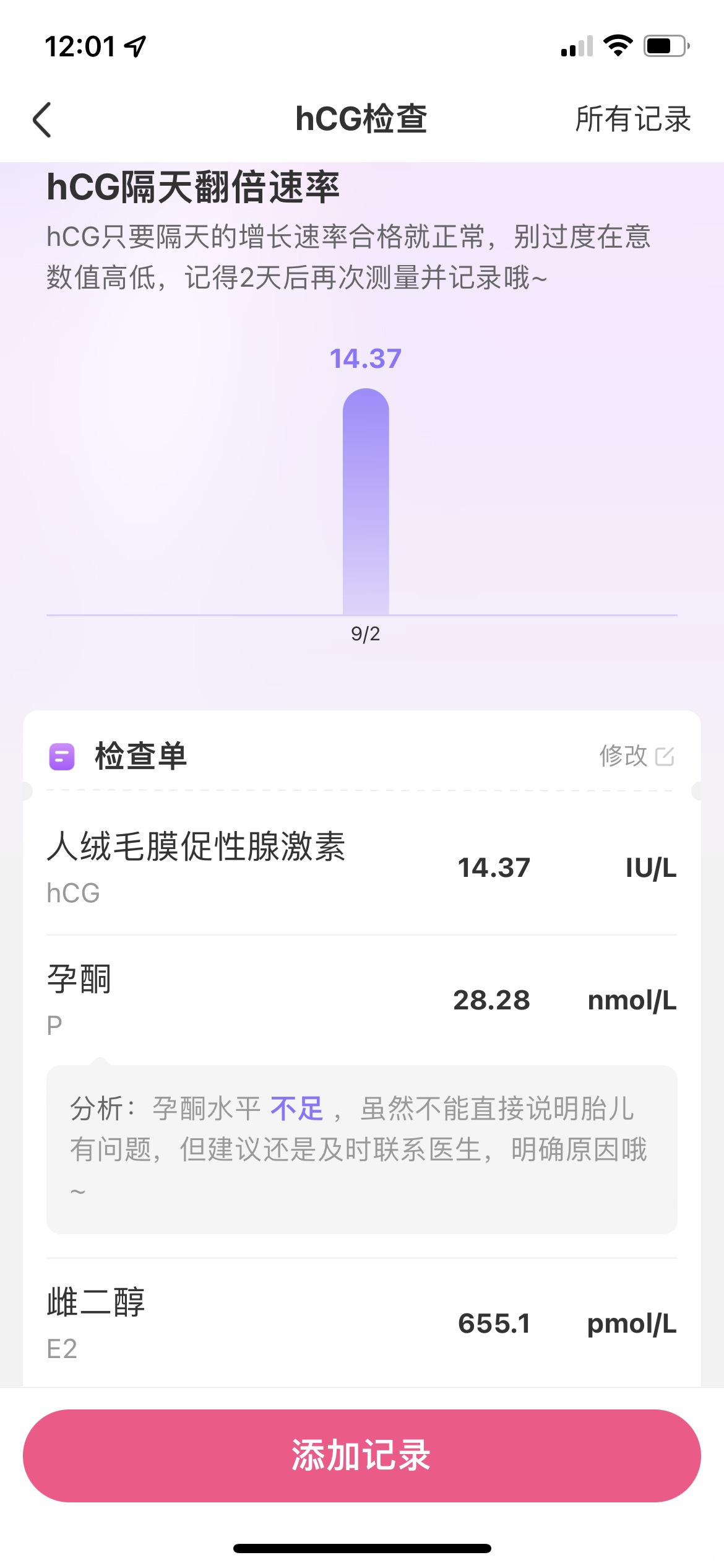 囊胚移植第12天的血值是不是没希望了试纸也开