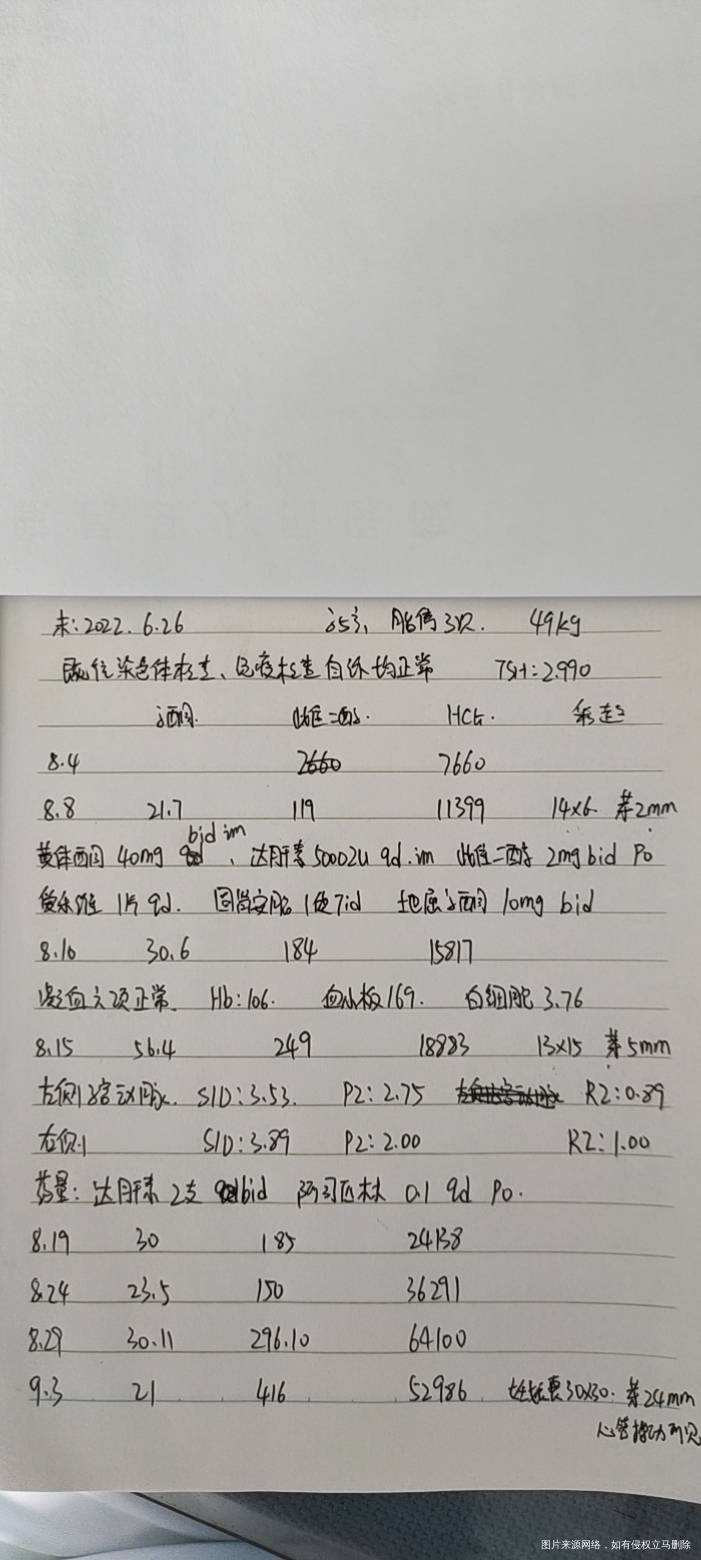 29岁49kg三次胎停史既往检查染色体免疫方