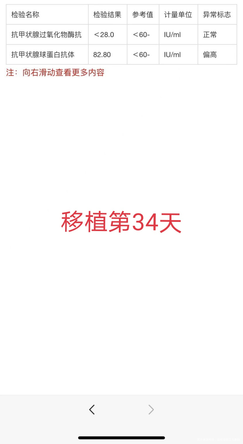 移植第34天HCG值150900mIU/ml