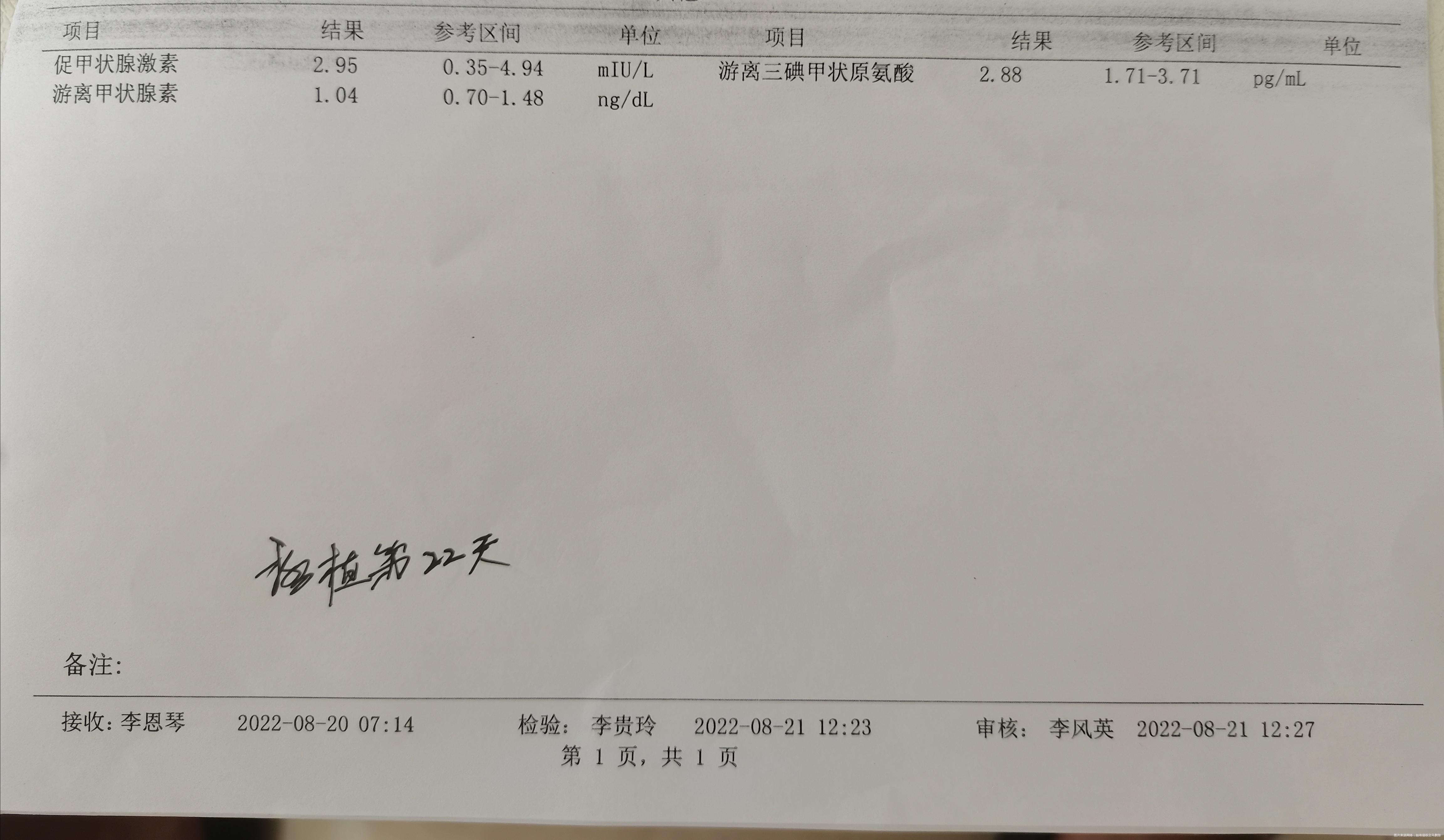 今天是移植第43天复查甲状腺功能促甲状腺素怎