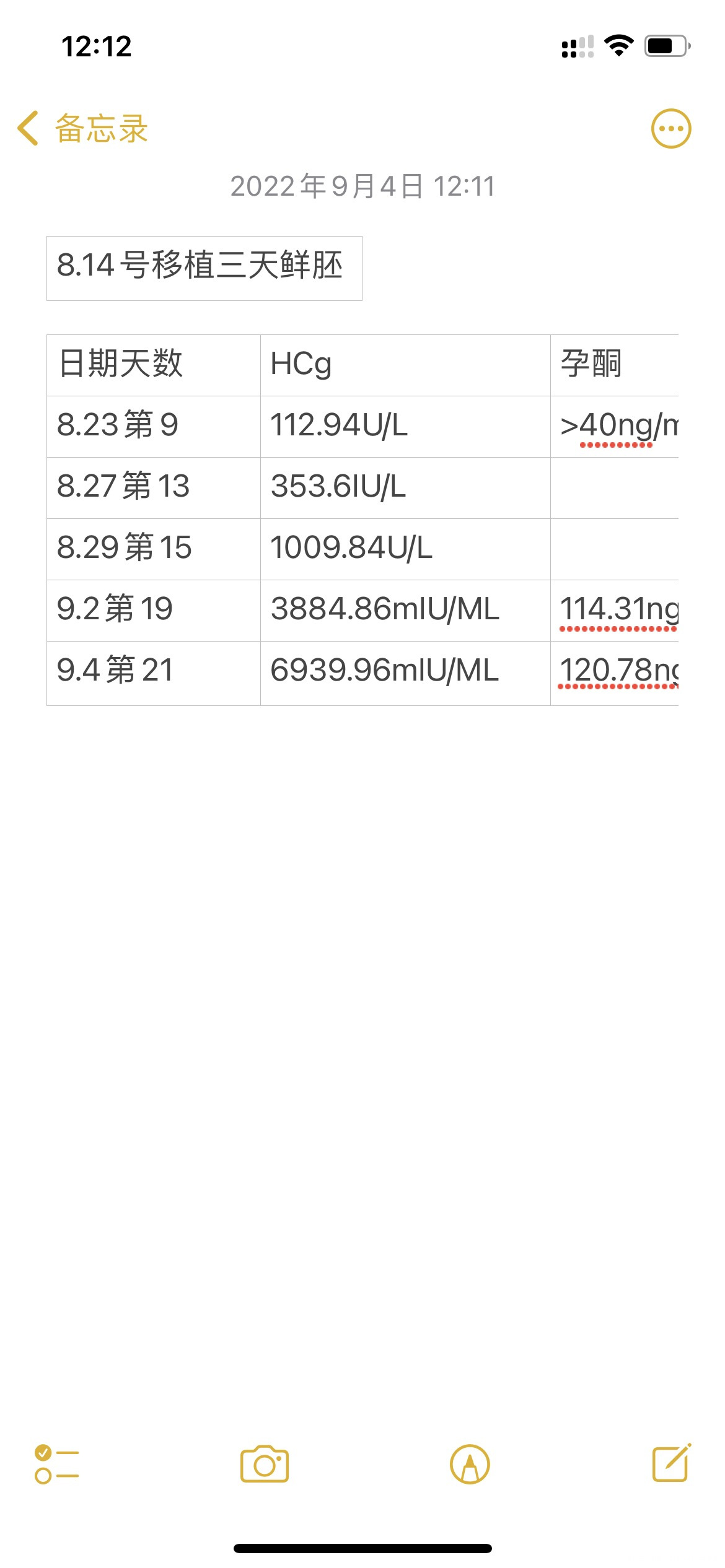 我现在的翻倍状况需要去医院吗还是等一超正常返